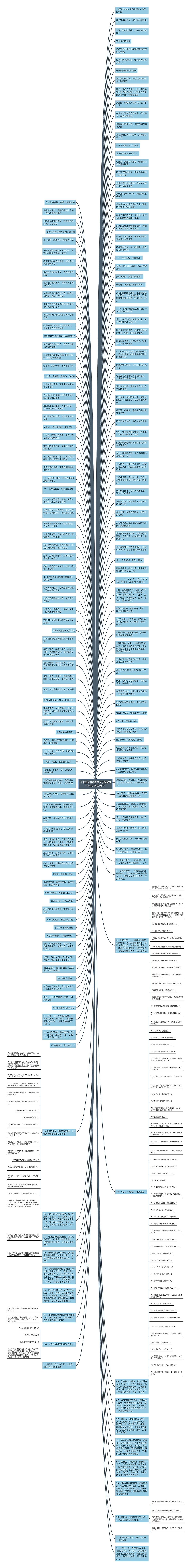 个性签名伤感句子(伤感的个性签名短句子)思维导图