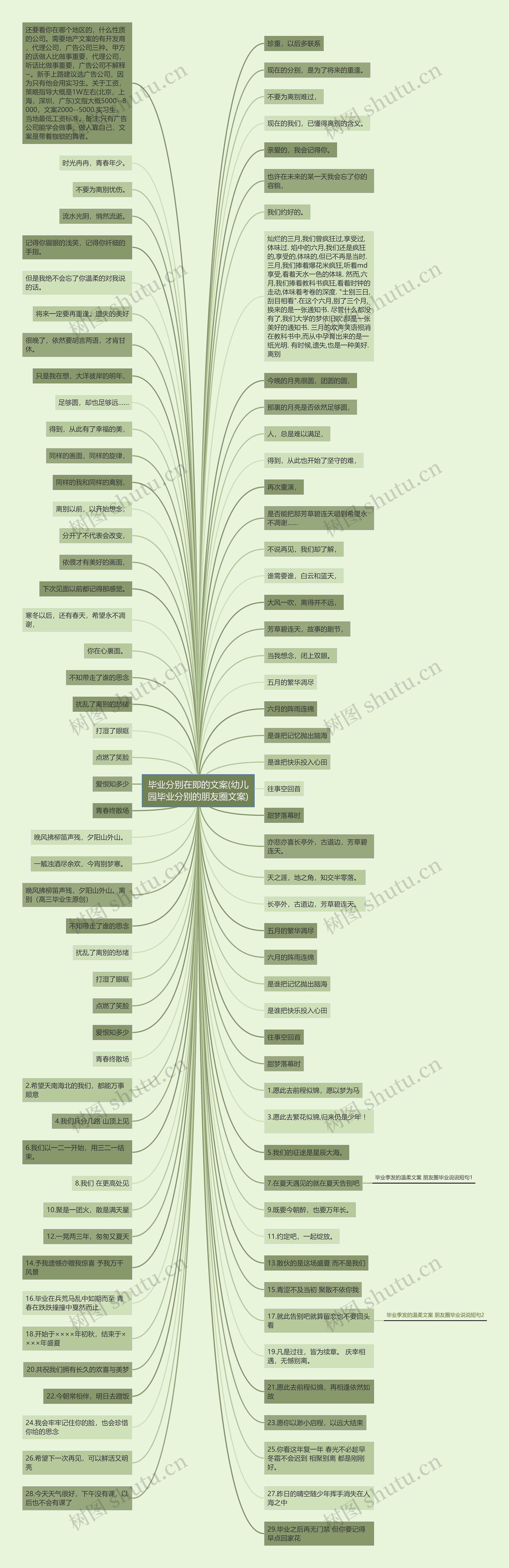 毕业分别在即的文案(幼儿园毕业分别的朋友圈文案) 毕业分别在即的文案(幼儿园毕业分别的朋友圈文案)