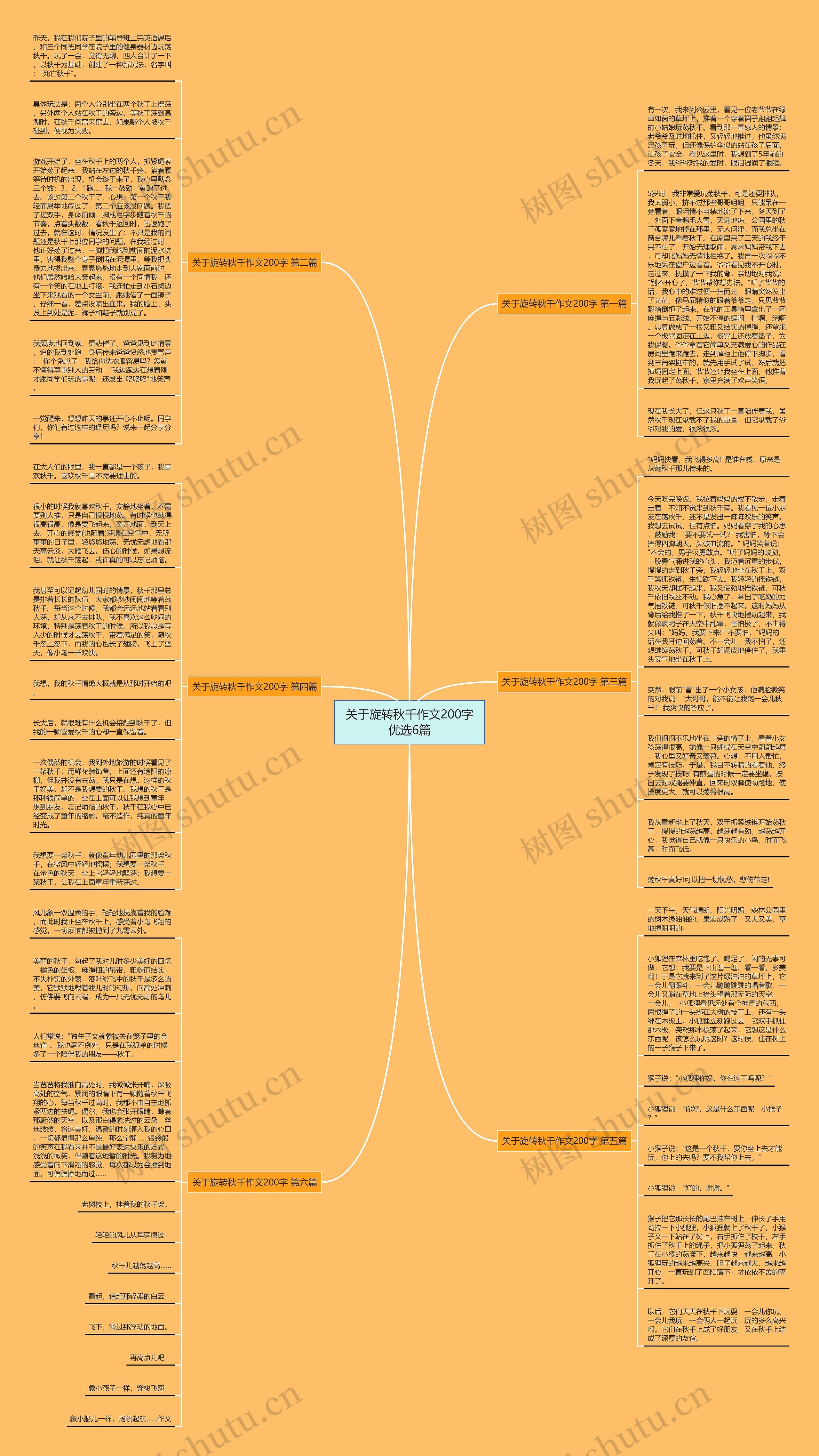 关于旋转秋千作文200字优选6篇思维导图