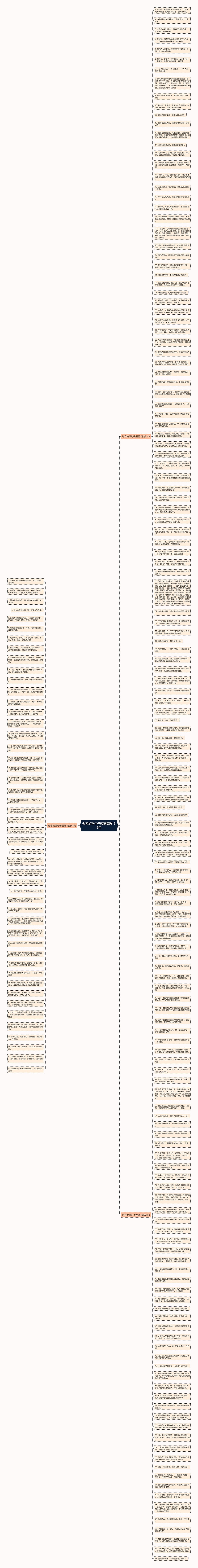 形容绝望句子短语精选199句思维导图