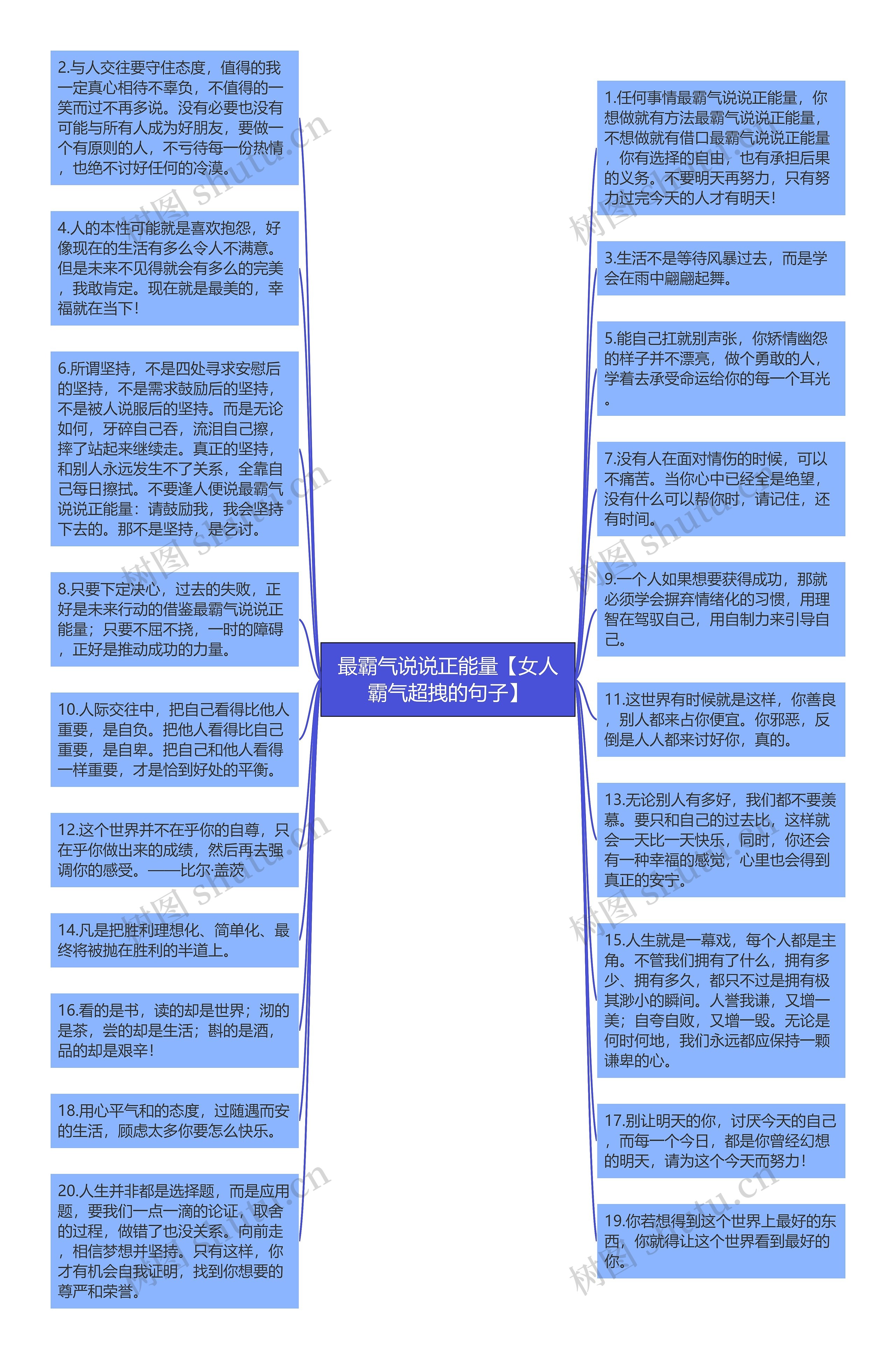 最霸气说说正能量【女人霸气超拽的句子】思维导图