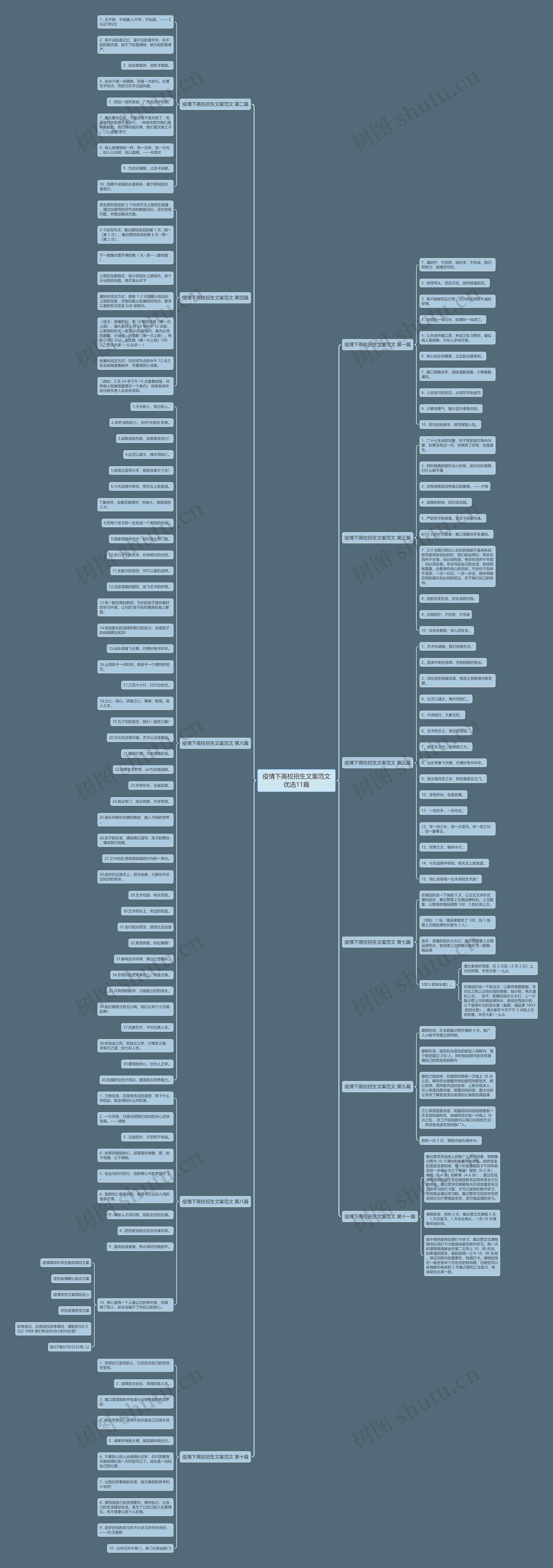 疫情下高校招生文案范文优选11篇 疫情下高校招生文案范文优选11篇