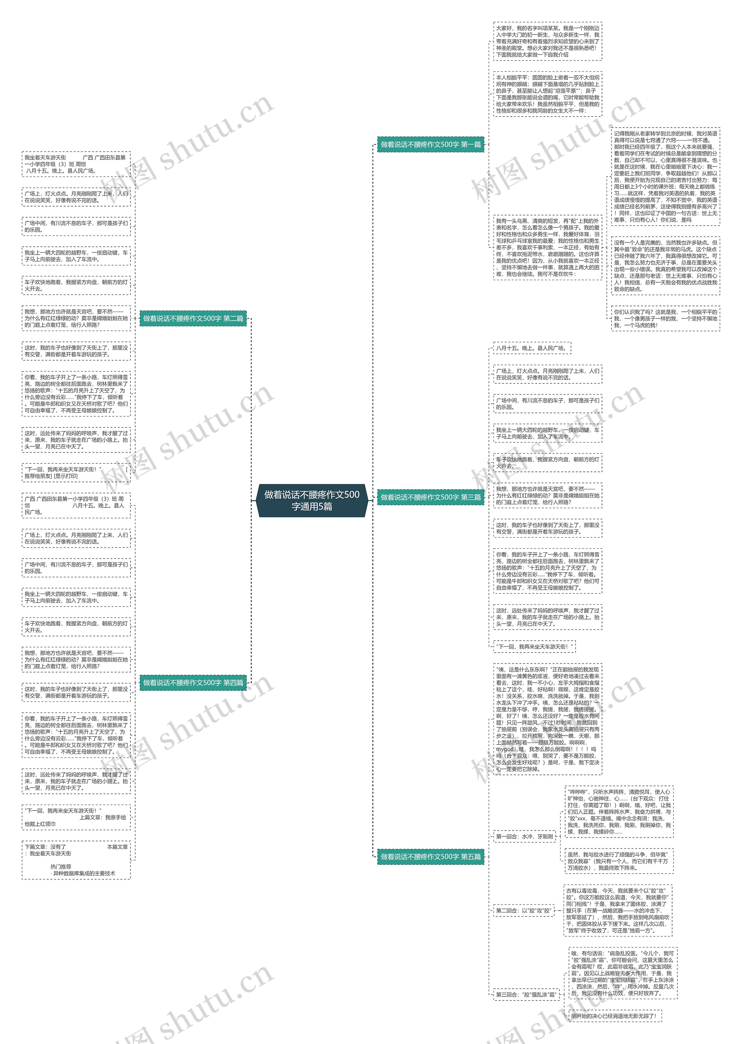 做着说话不腰疼作文500字通用5篇思维导图