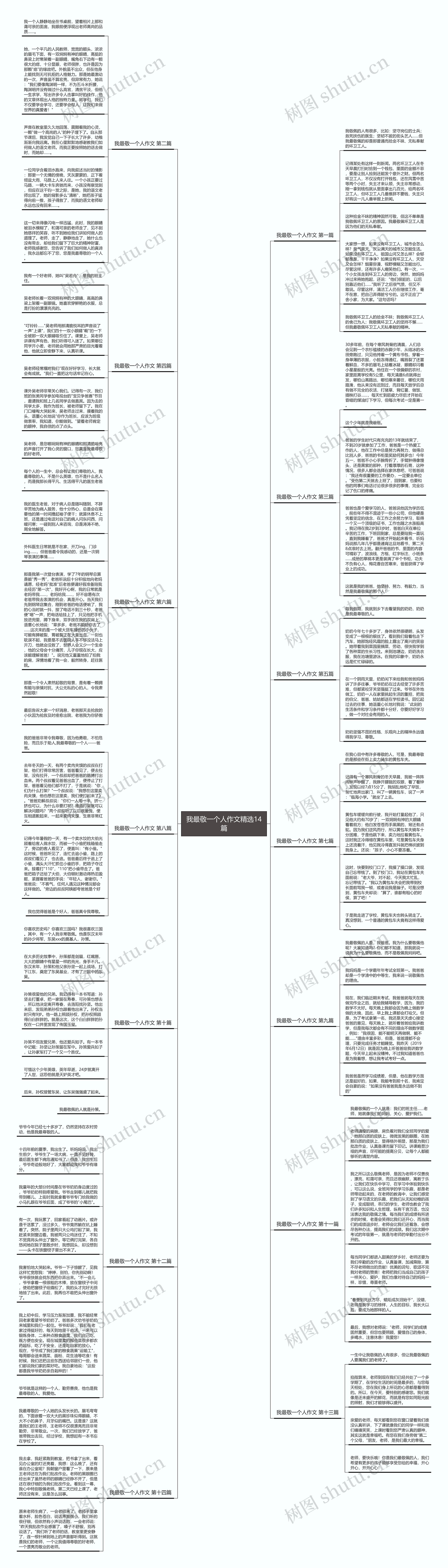 我最敬一个人作文精选14篇