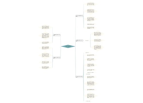 《父与子全集》读后感300字作文(优选5篇)