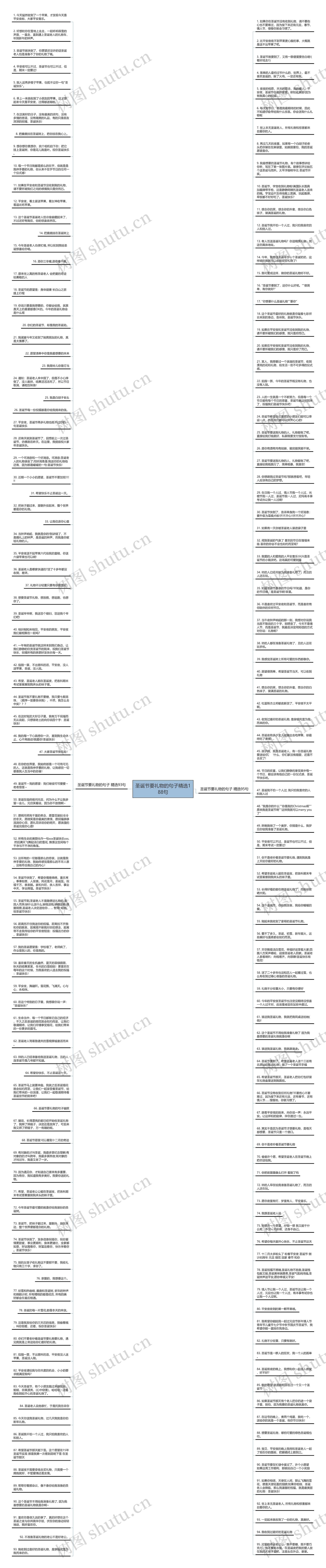 圣诞节要礼物的句子精选188句思维导图