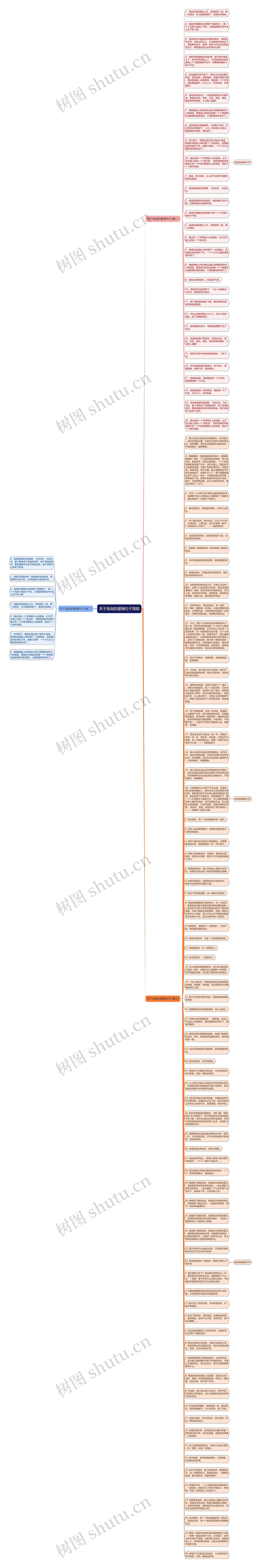 关于泡泡的爱情句子简短