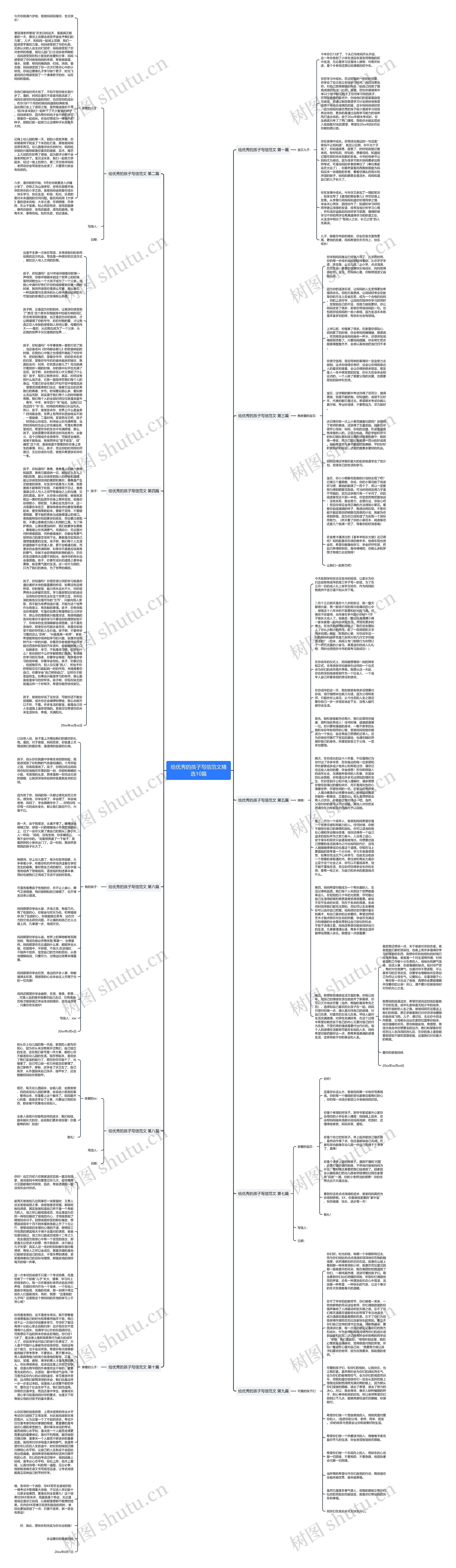 给优秀的孩子写信范文精选10篇思维导图