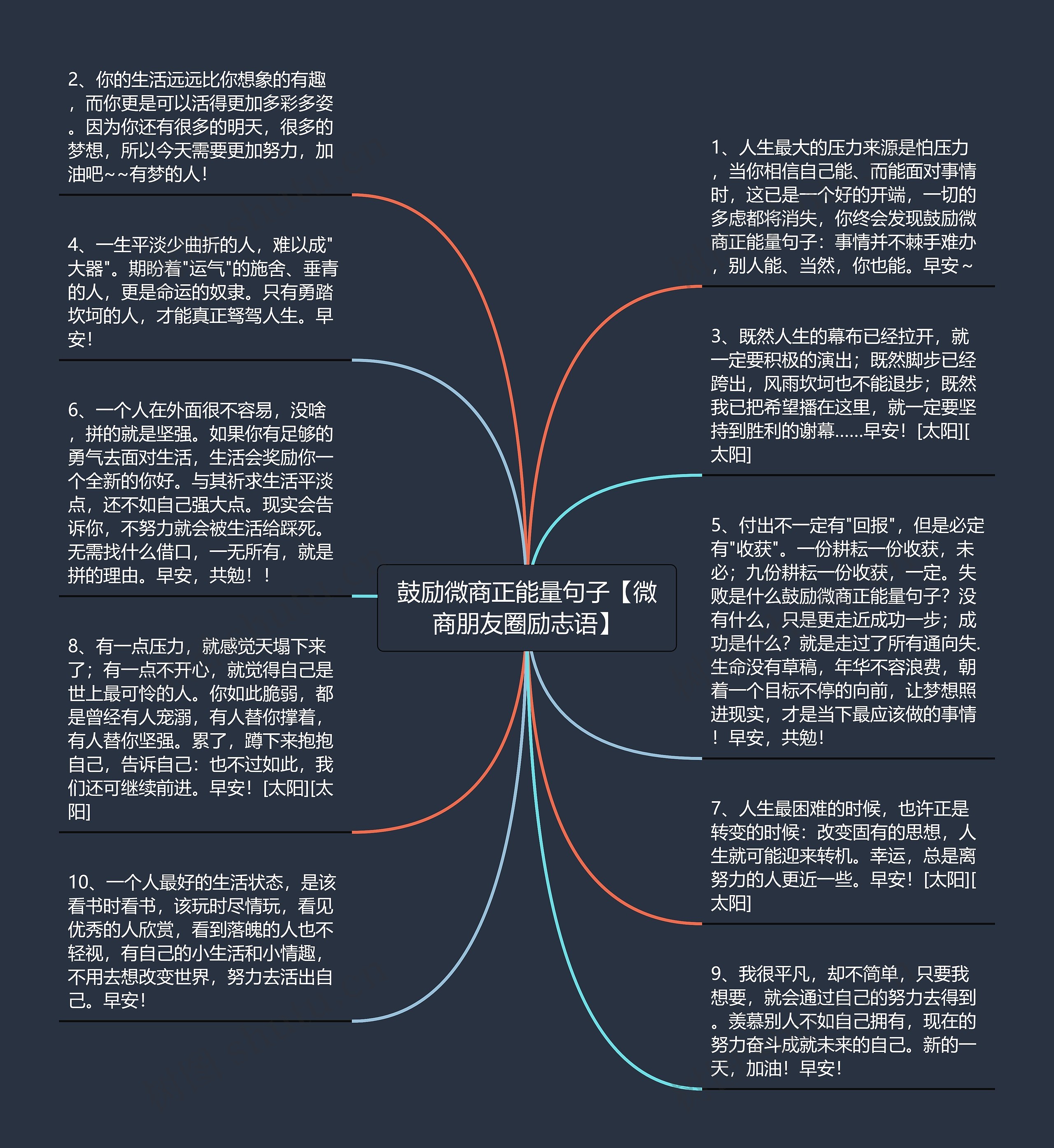 鼓励微商正能量句子【微商朋友圈励志语】