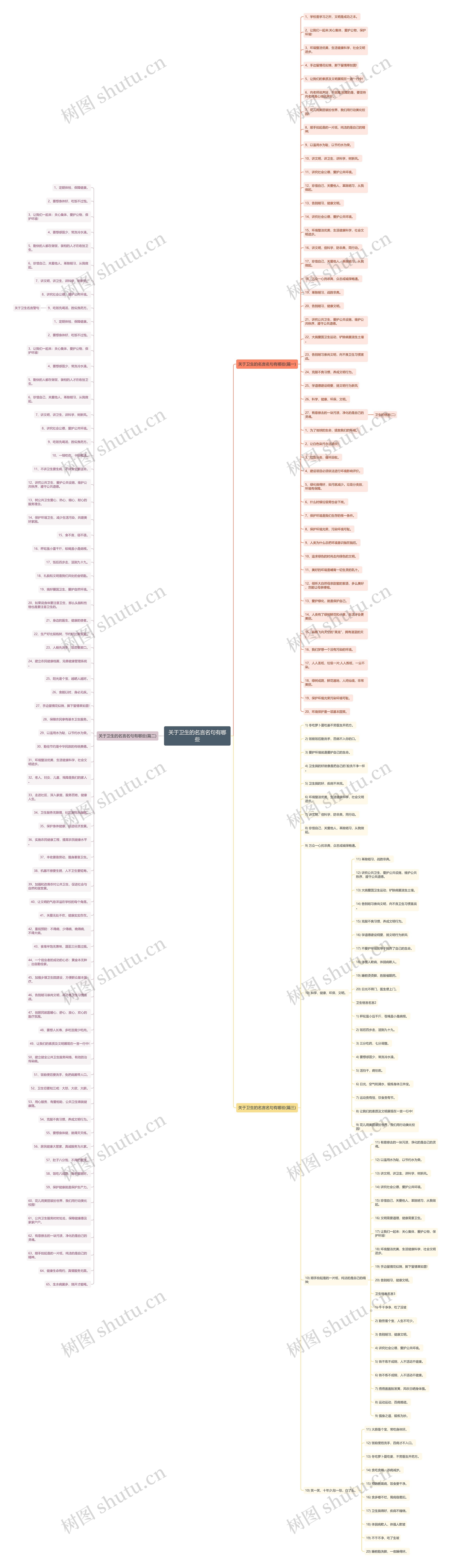 关于卫生的名言名句有哪些 关于卫生的名言名句有哪些