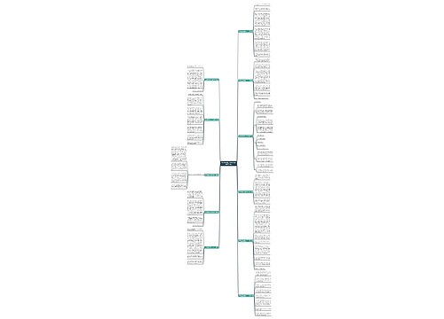 羊卓雍措游记作文500字(推荐11篇)