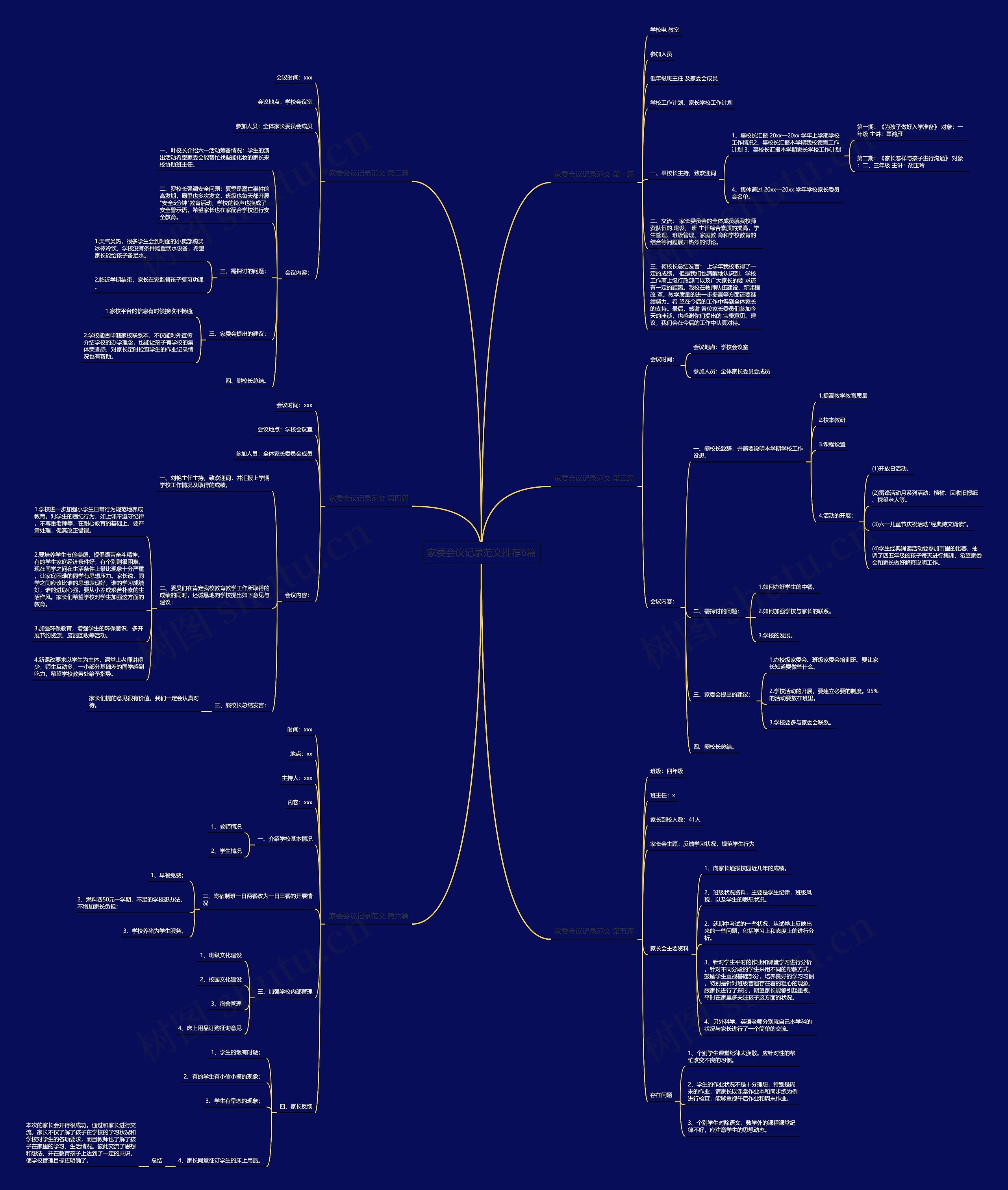 家委会议记录范文推荐6篇 家委会议记录范文推荐6篇