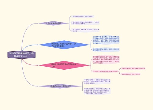 活出孩子钦佩的样子，你就成功了一半。