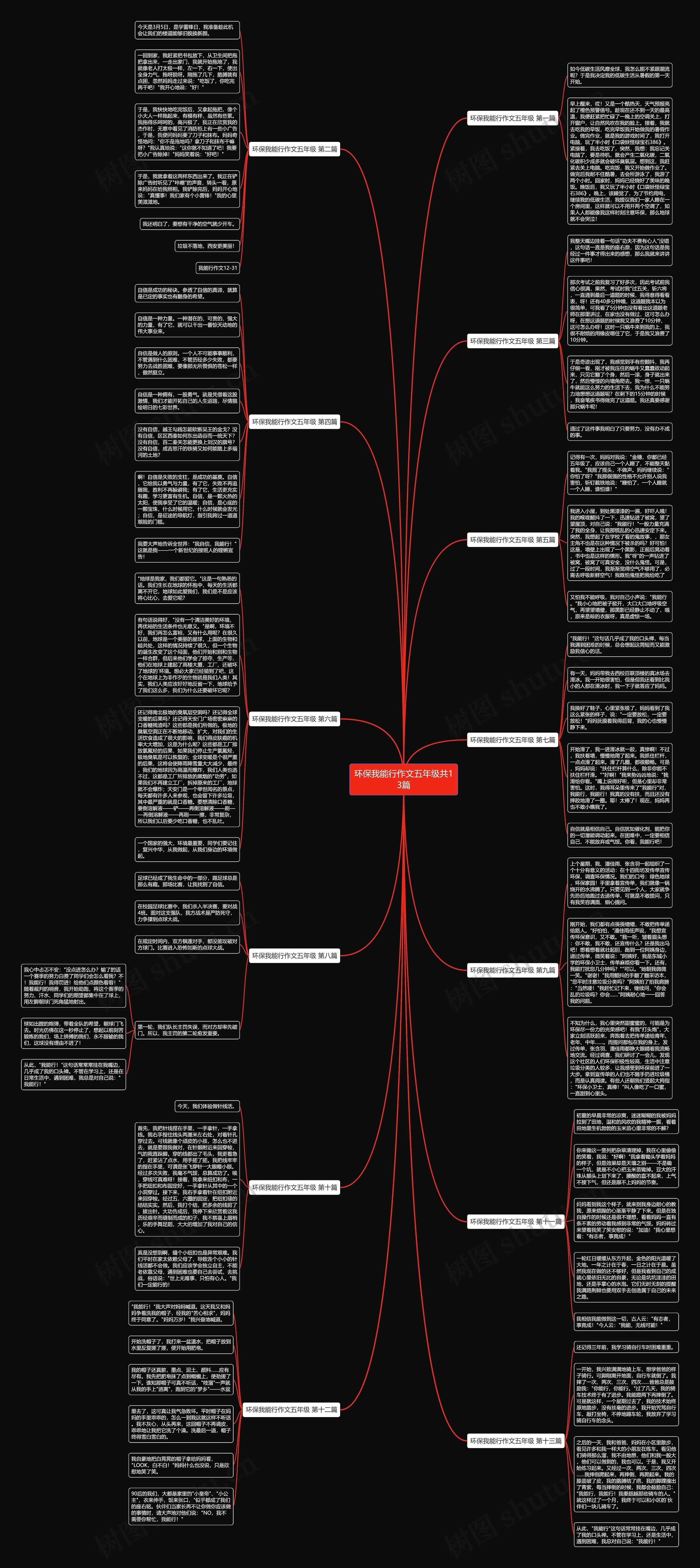 环保我能行作文五年级共13篇 环保我能行作文五年级共13篇
