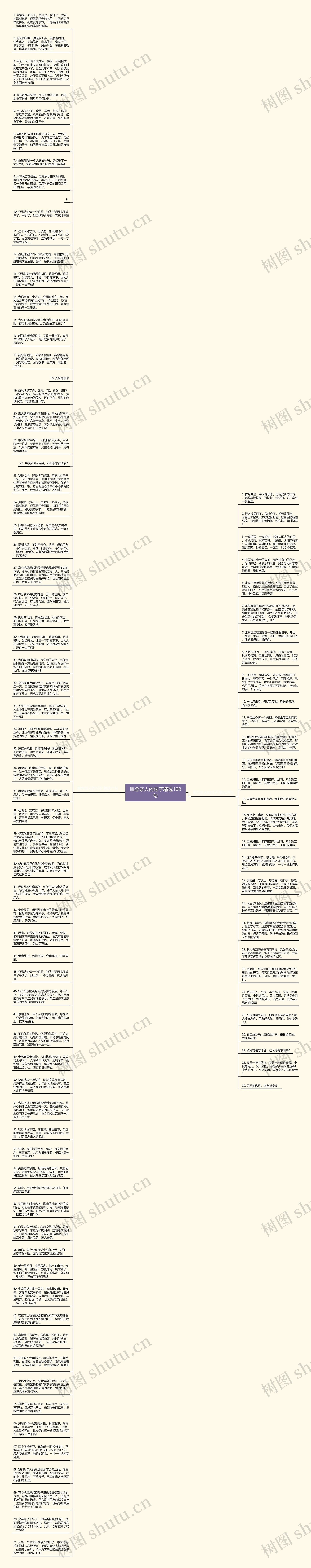 思念亲人的句子精选100句思维导图