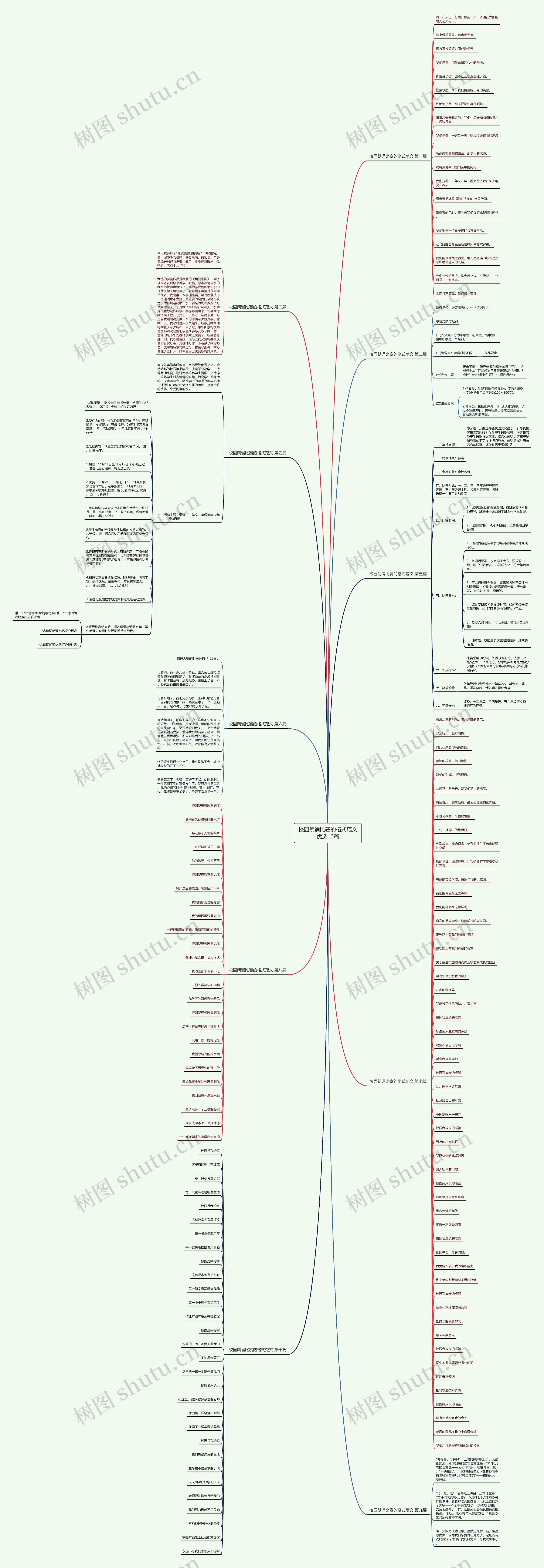 校园朗诵比赛的格式范文优选10篇 校园朗诵比赛的格式范文优选10篇