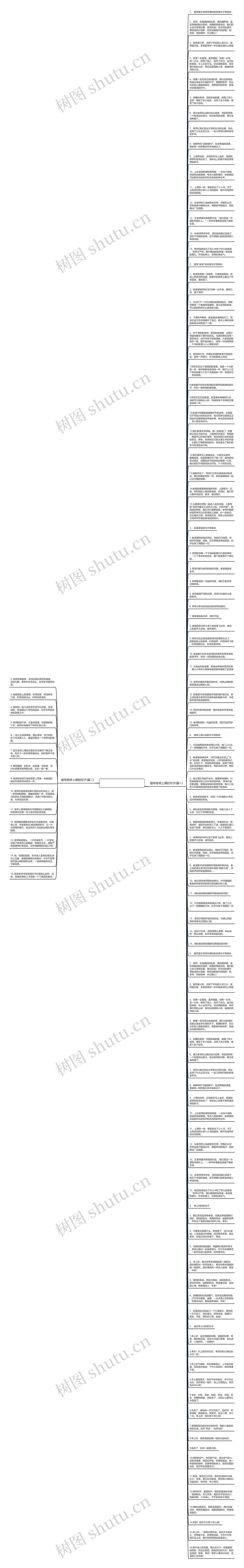 描写老师上课的句子段落思维导图高清图 描写老师上课的句子段落思维导图
