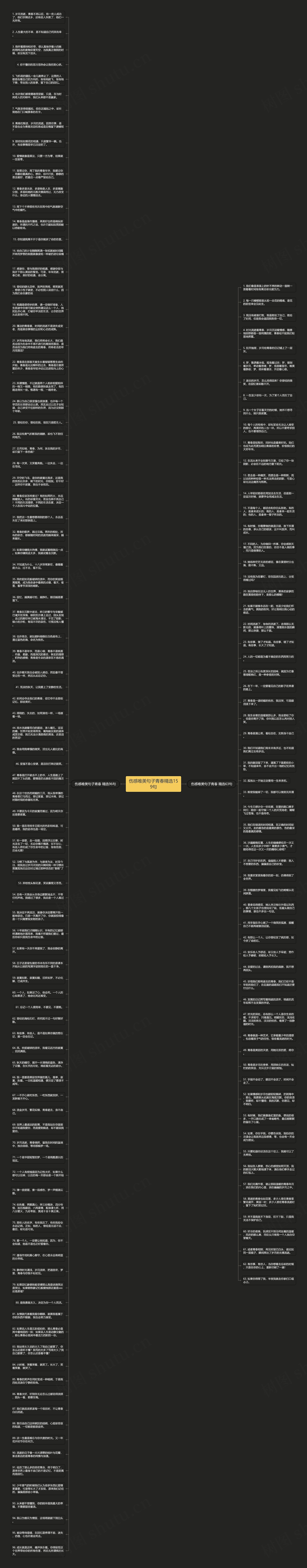 伤感唯美句子青春精选159句思维导图高清图 伤感唯美句子青春精选159句思维导图