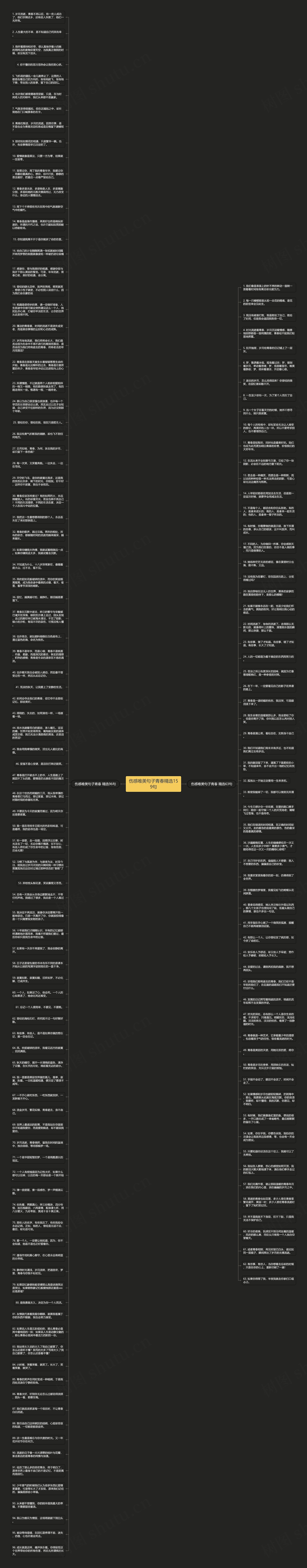 伤感唯美句子青春精选159句思维导图