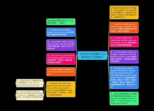 英文好句子简短翻译【优美的英语句子带翻译】 英文好句子简短翻译【优美的英语句子带翻译】