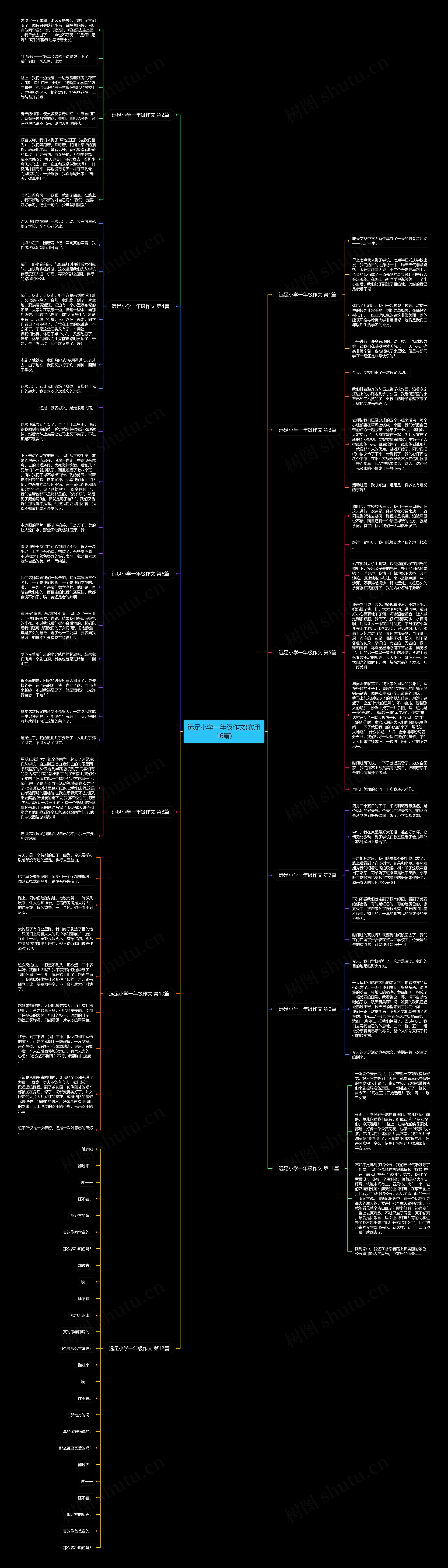 远足小学一年级作文(实用16篇) 远足小学一年级作文(实用16篇)