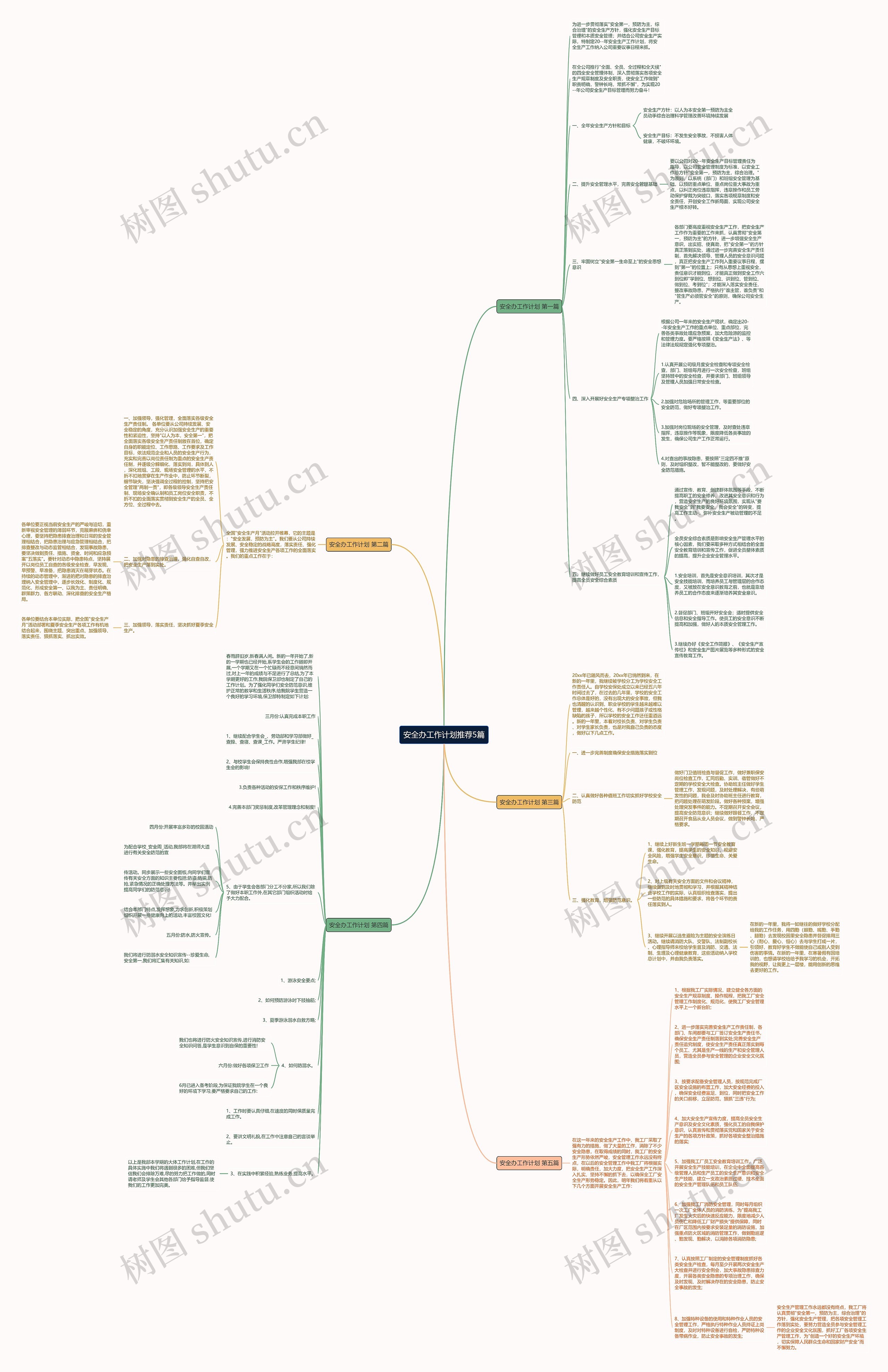 安全办工作计划推荐5篇思维导图