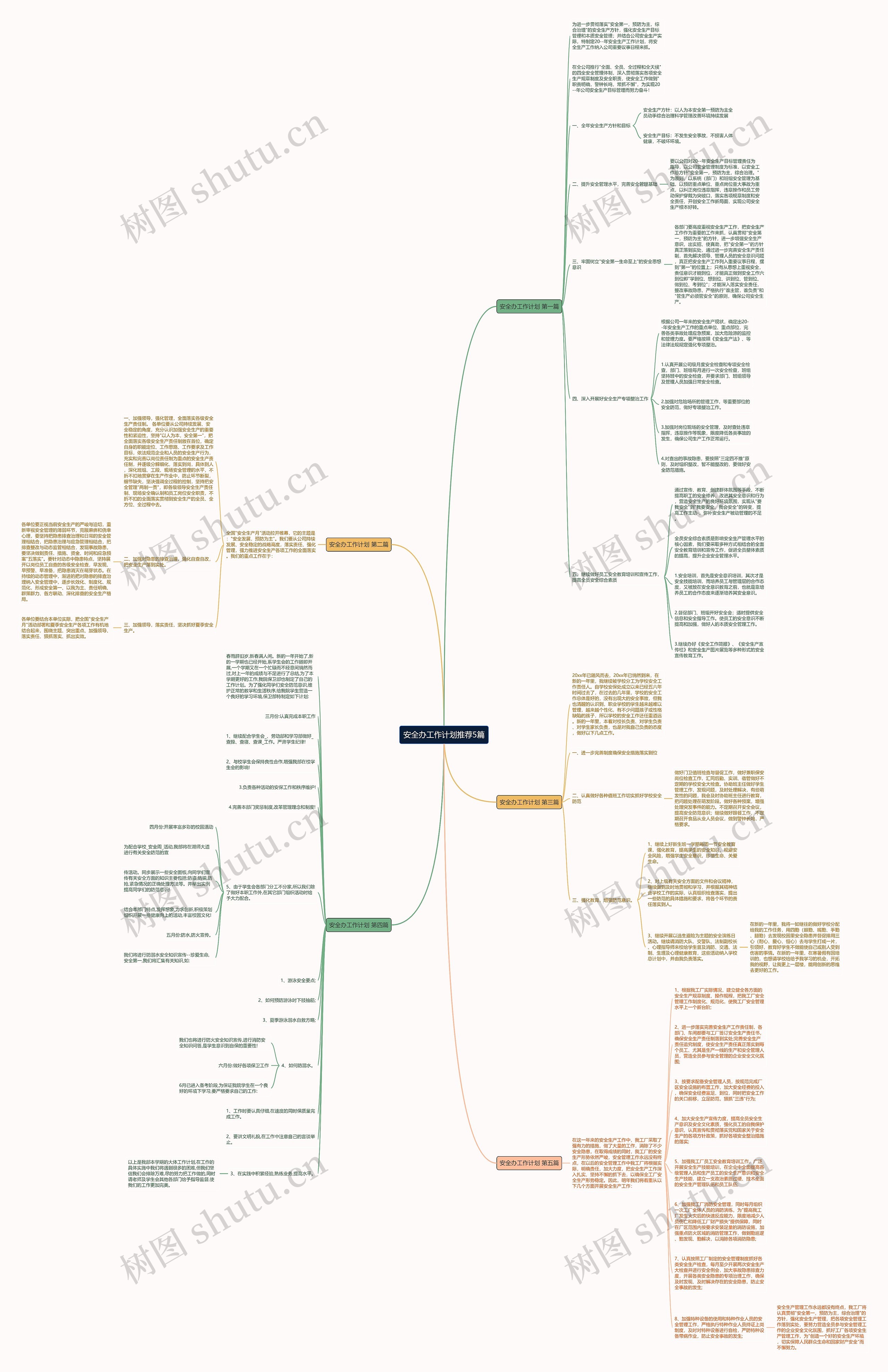 安全办工作计划推荐5篇 安全办工作计划推荐5篇
