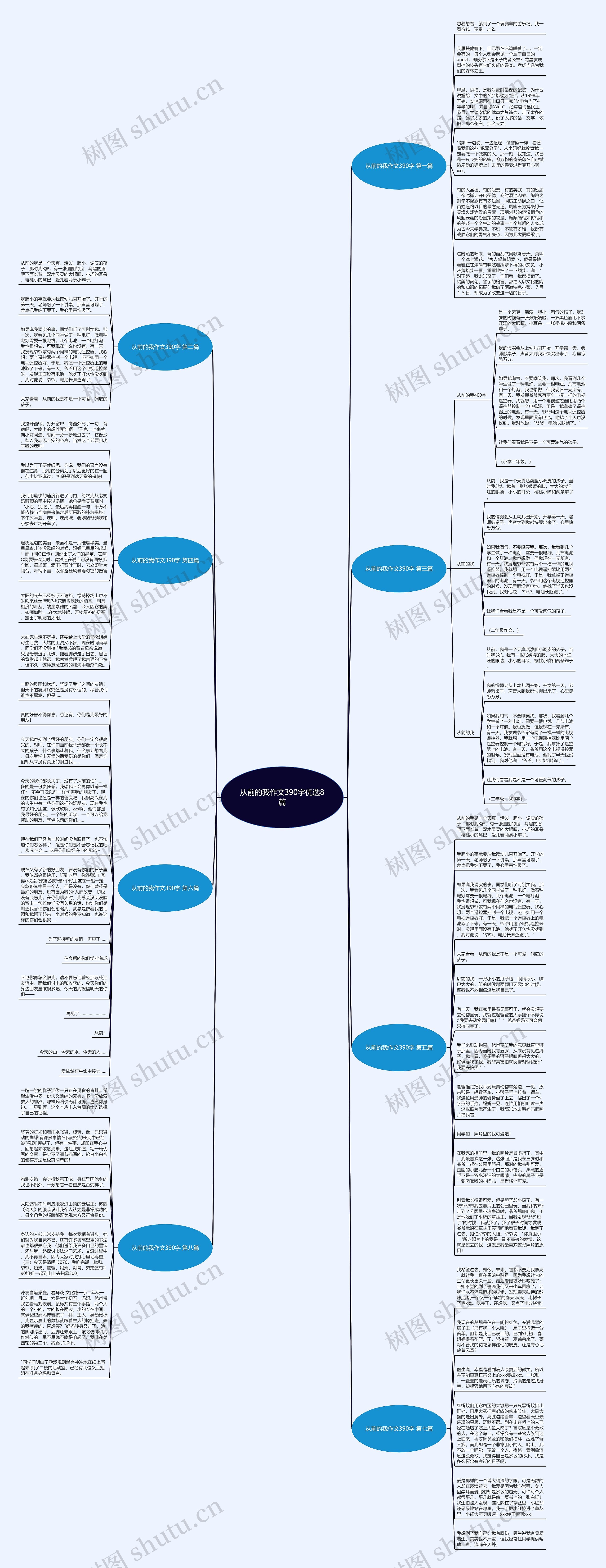 从前的我作文390字优选8篇思维导图