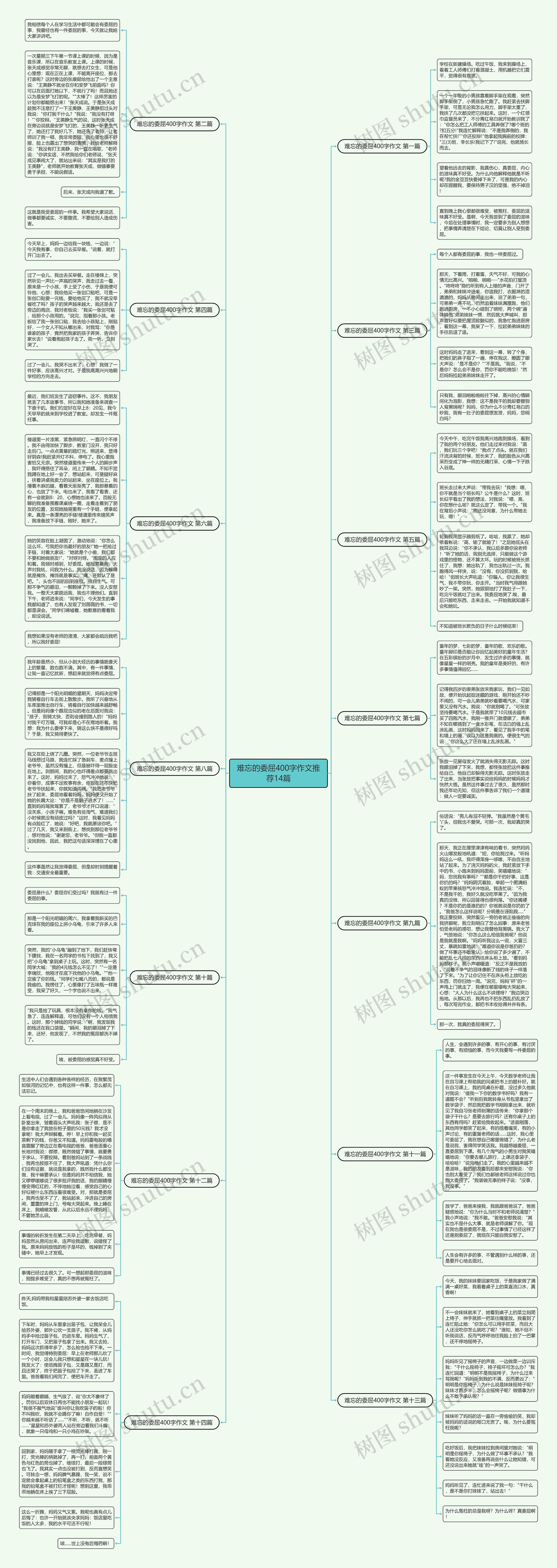 难忘的委屈400字作文推荐14篇 难忘的委屈400字作文推荐14篇