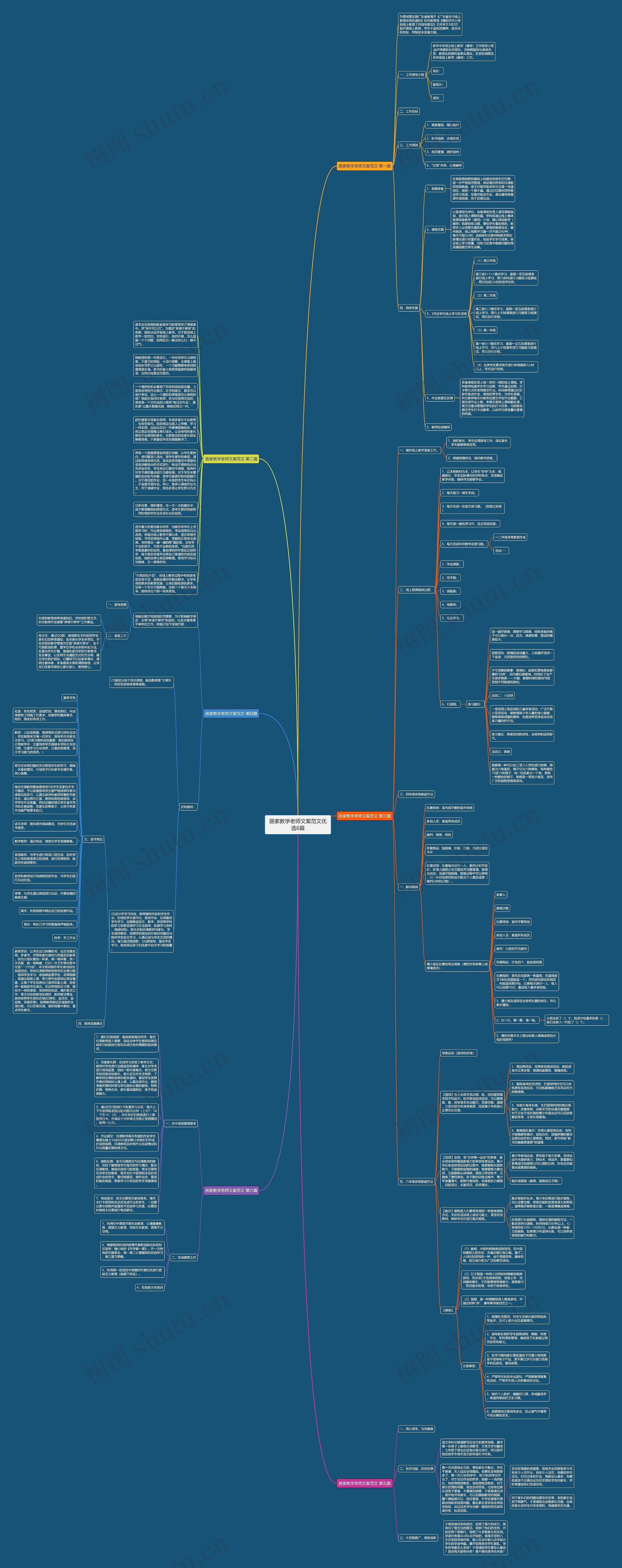 居家教学老师文案范文优选6篇思维导图