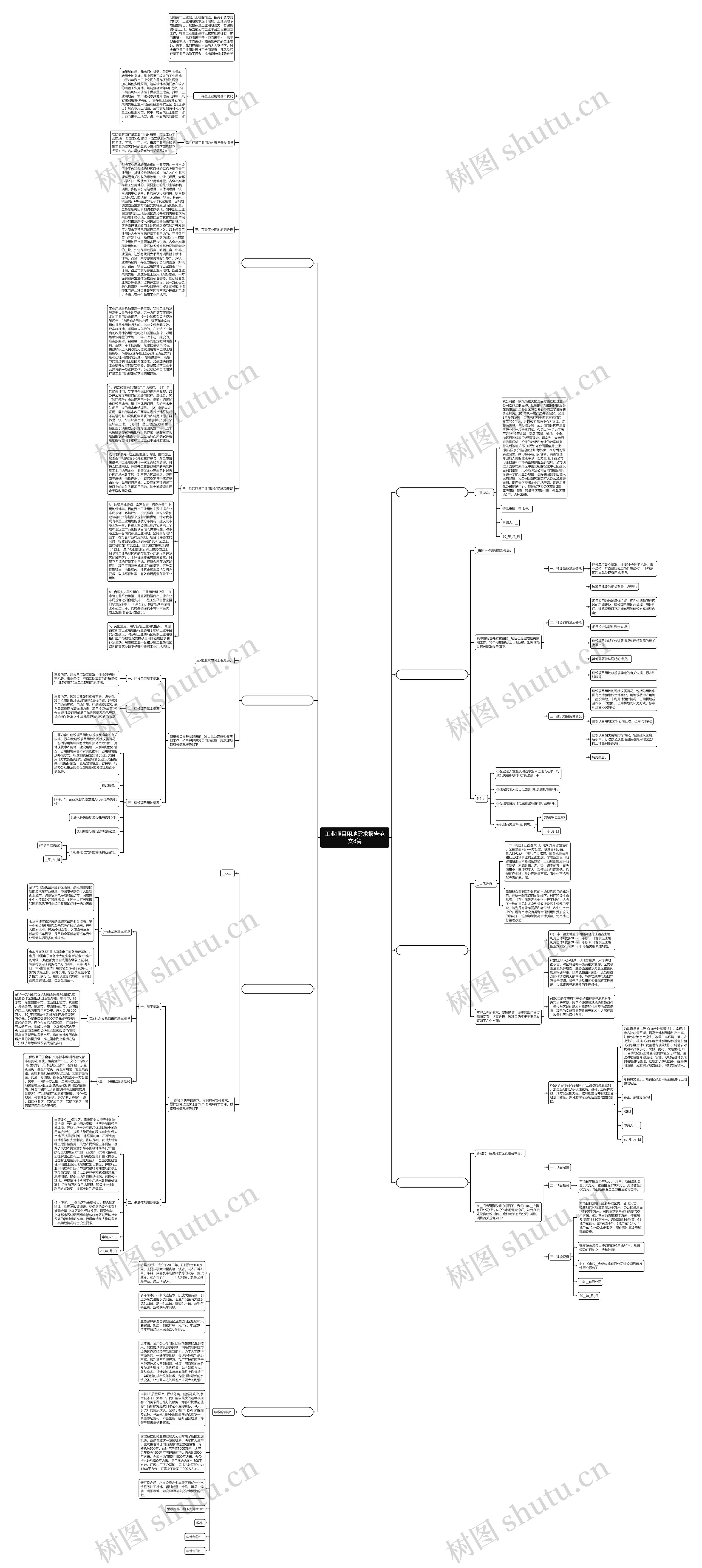工业项目用地需求报告范文8篇思维导图