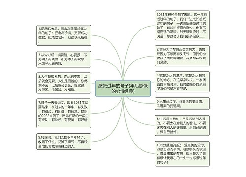 感慨过年的句子(年后感慨的心情经典)