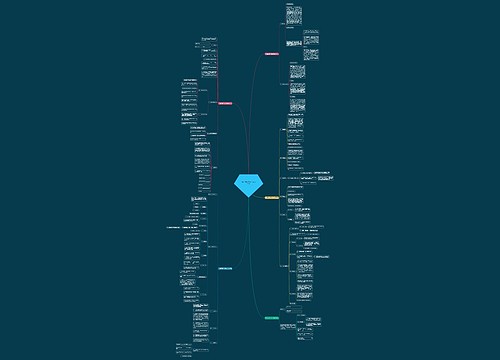 山药种植合同范本大全优选5篇 山药种植合同范本大全优选5篇