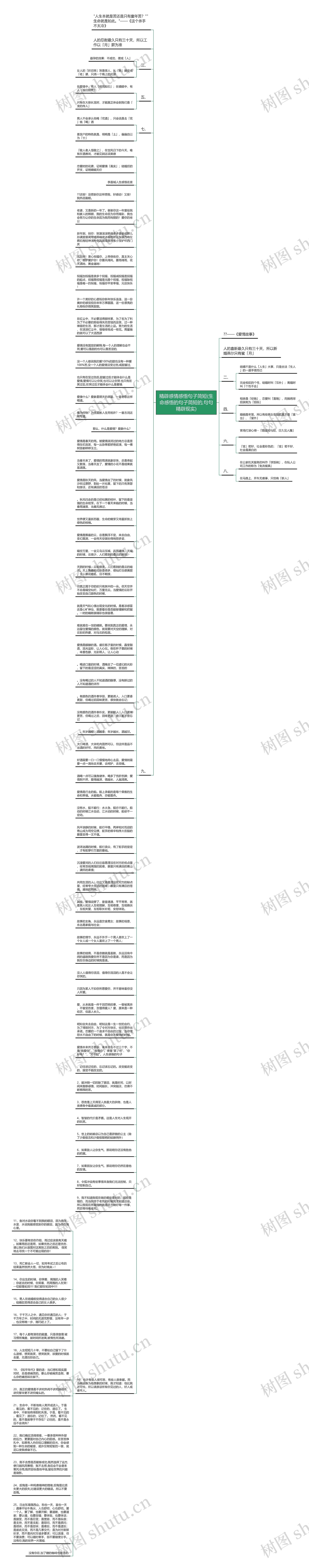 精辟感情感悟句子简短(生命感悟的句子简短的,句句精辟现实)思维导图高清图 精辟感情感悟句子简短(生命感悟的句子简短的,句句精辟现实)思维导图