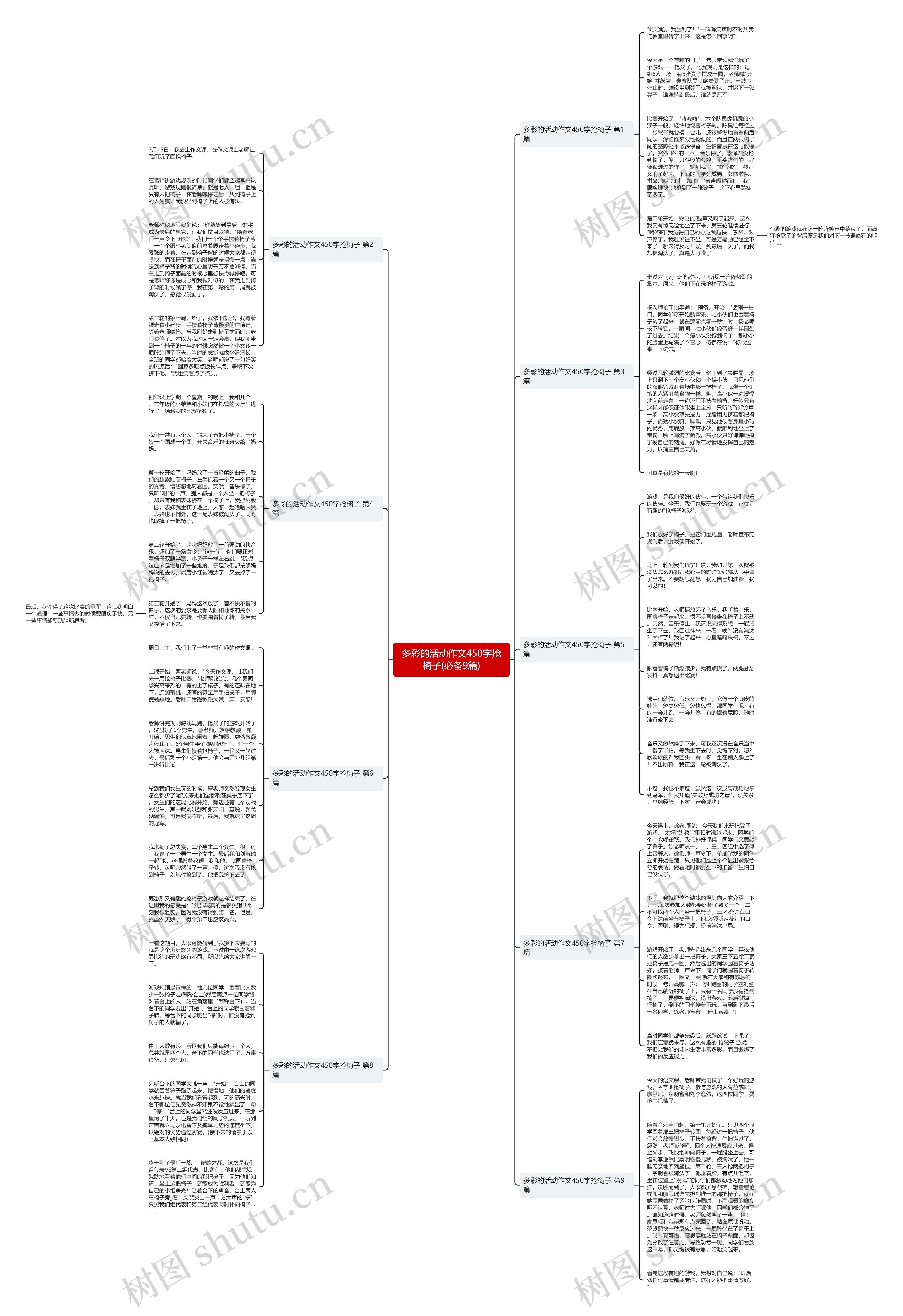 多彩的活动作文450字抢椅子(必备9篇) 多彩的活动作文450字抢椅子(必备9篇)