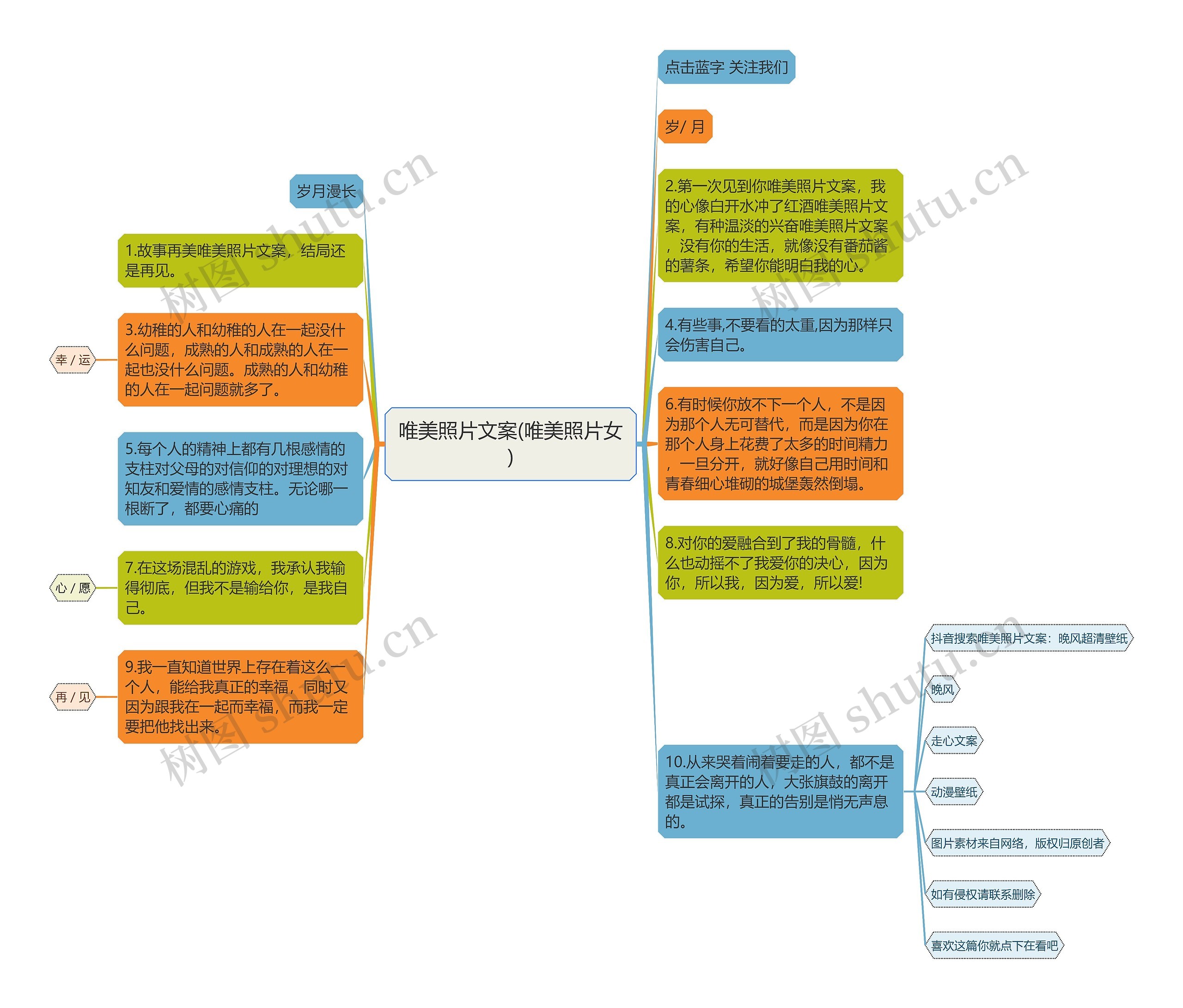 唯美照片文案(唯美照片女) 唯美照片文案(唯美照片女)