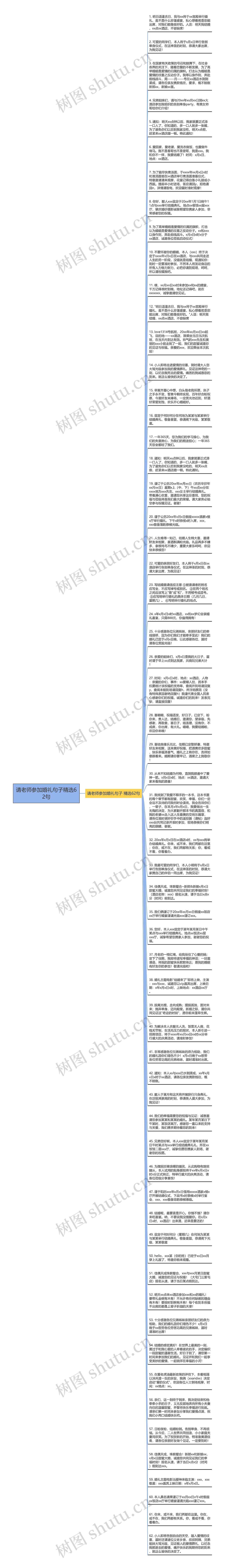 请老师参加婚礼句子精选62句