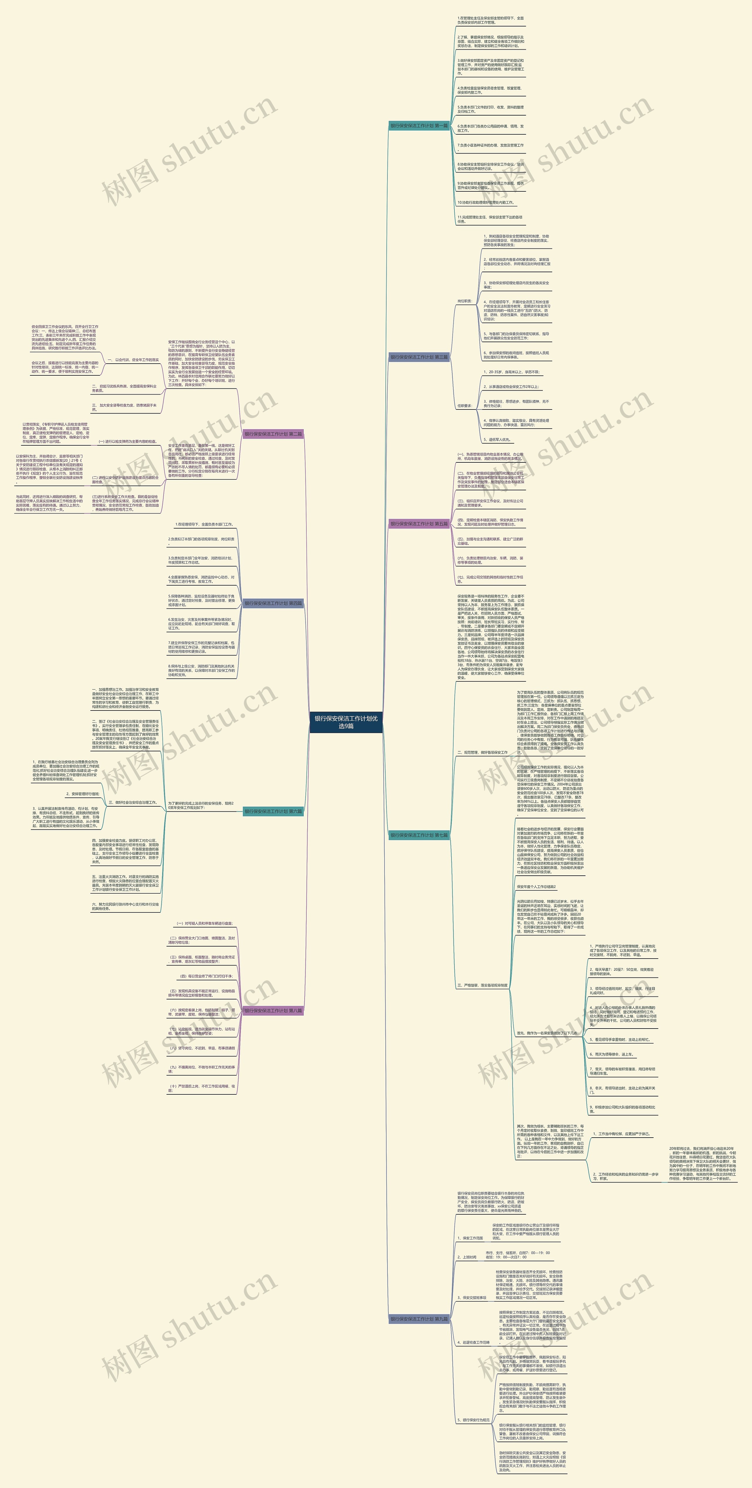 银行保安保洁工作计划优选9篇 银行保安保洁工作计划优选9篇