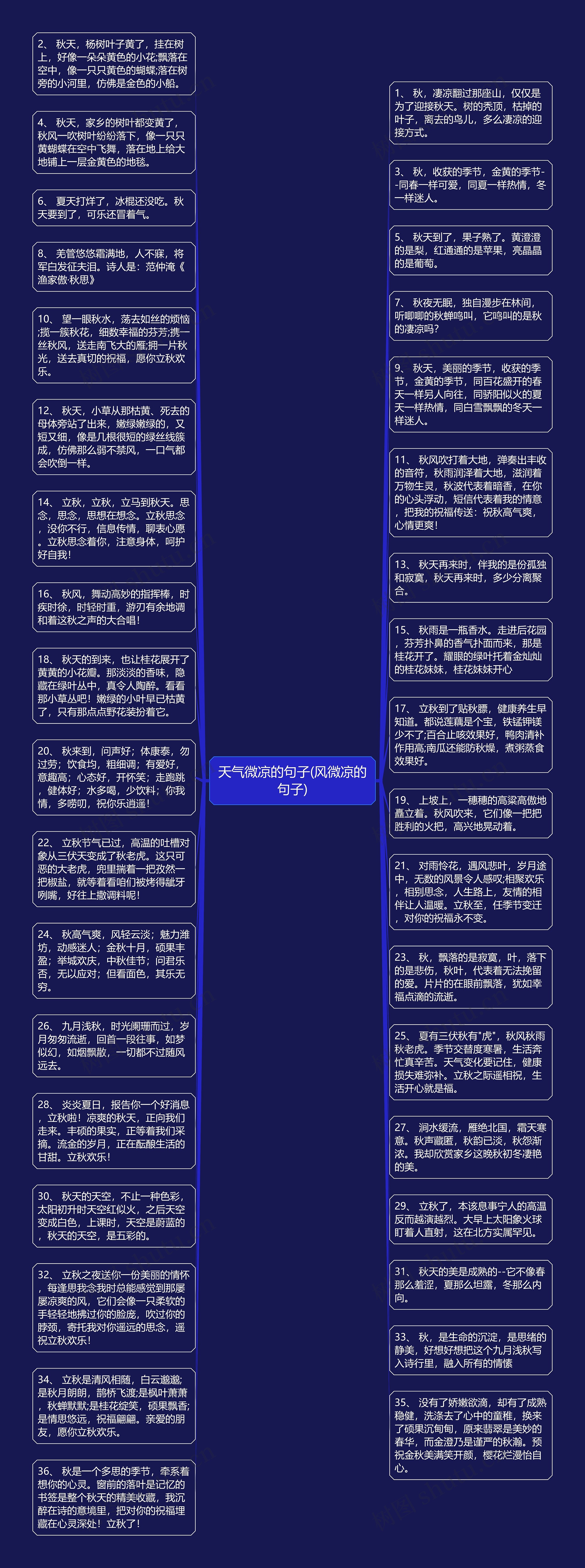 天气微凉的句子(风微凉的句子)