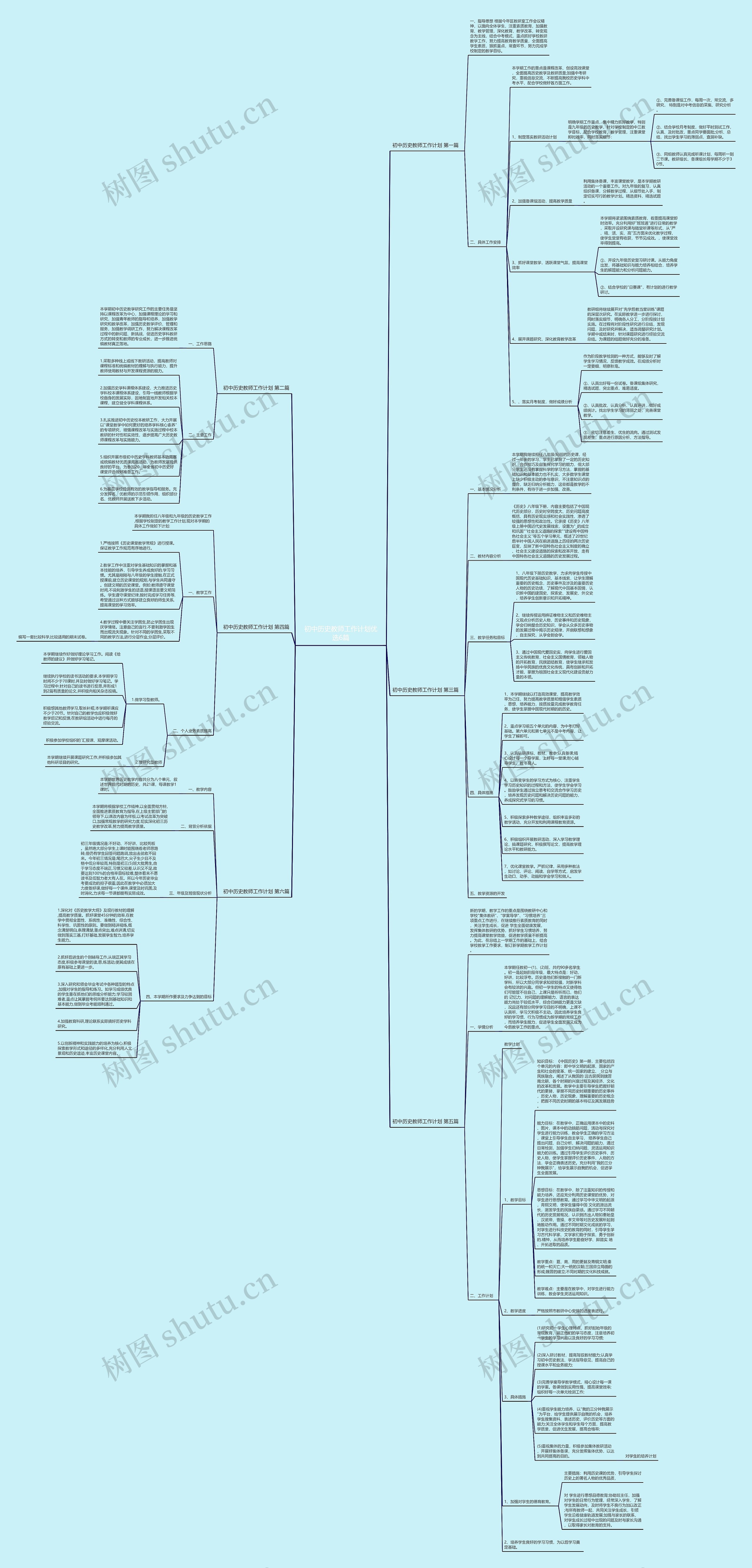 初中历史教师工作计划优选6篇思维导图