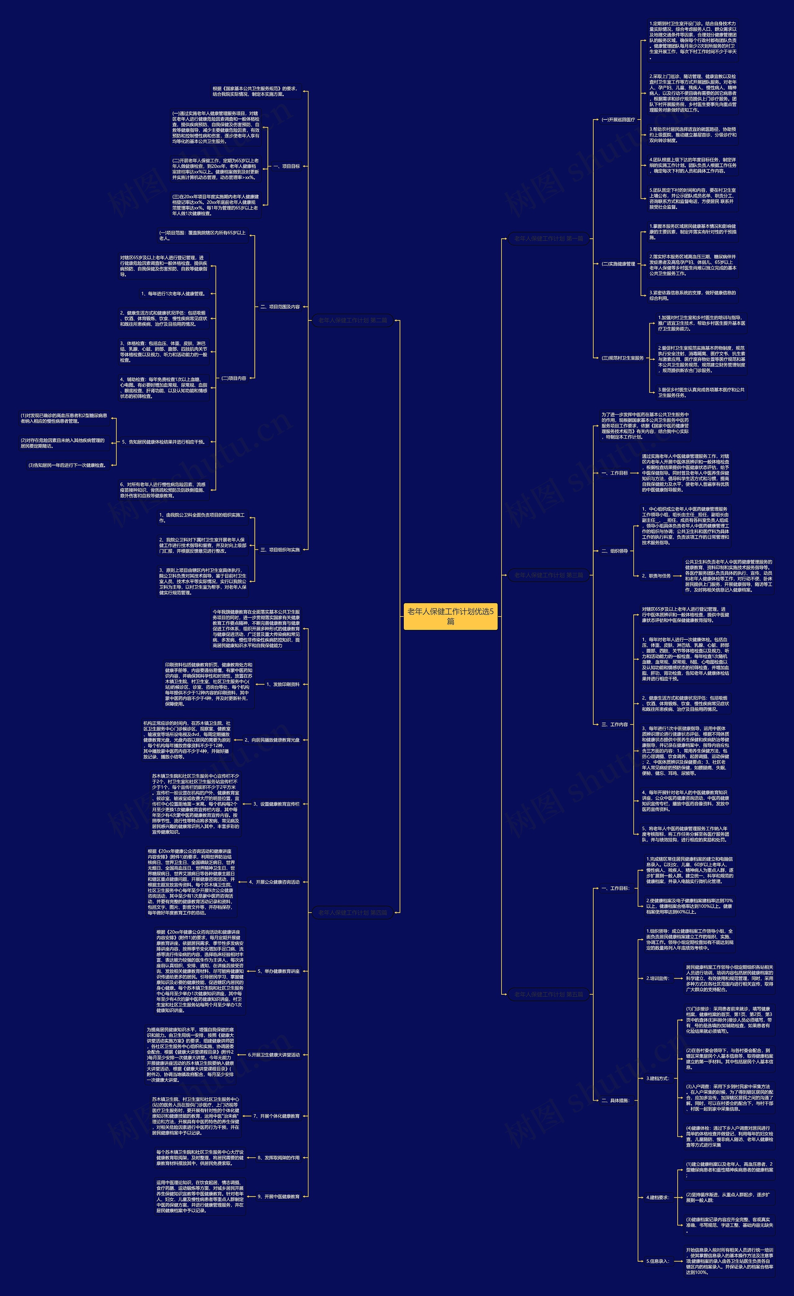 老年人保健工作计划优选5篇