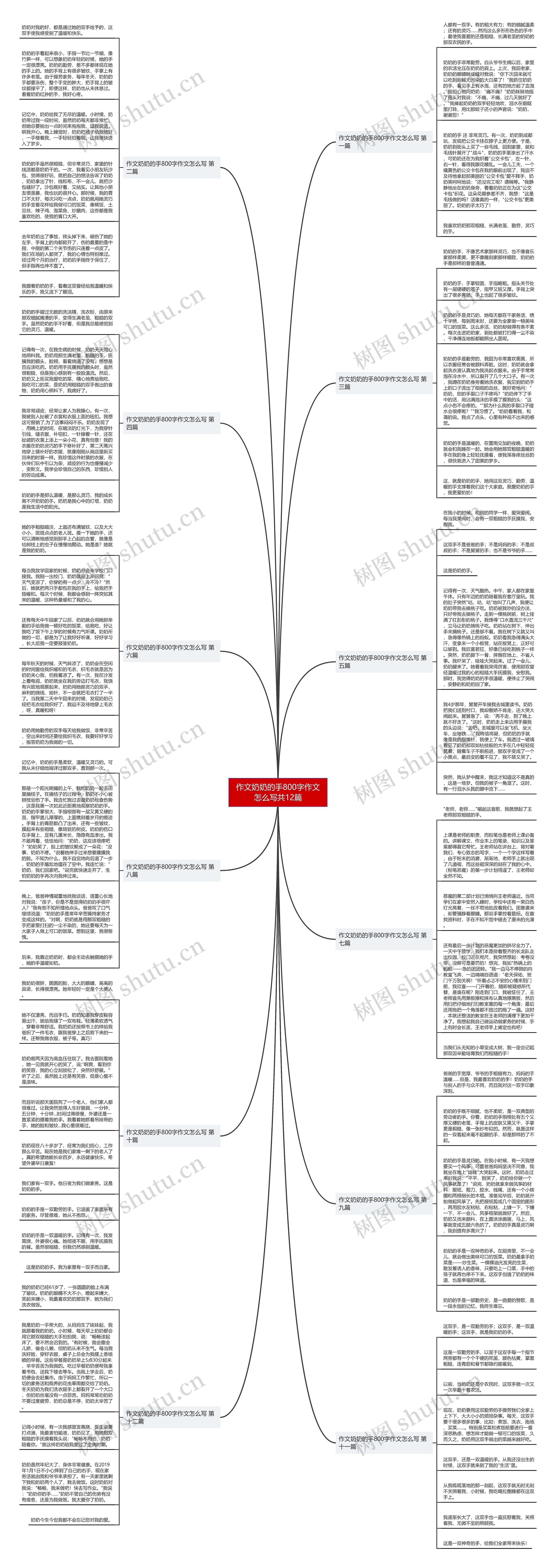 作文奶奶的手800字作文怎么写共12篇