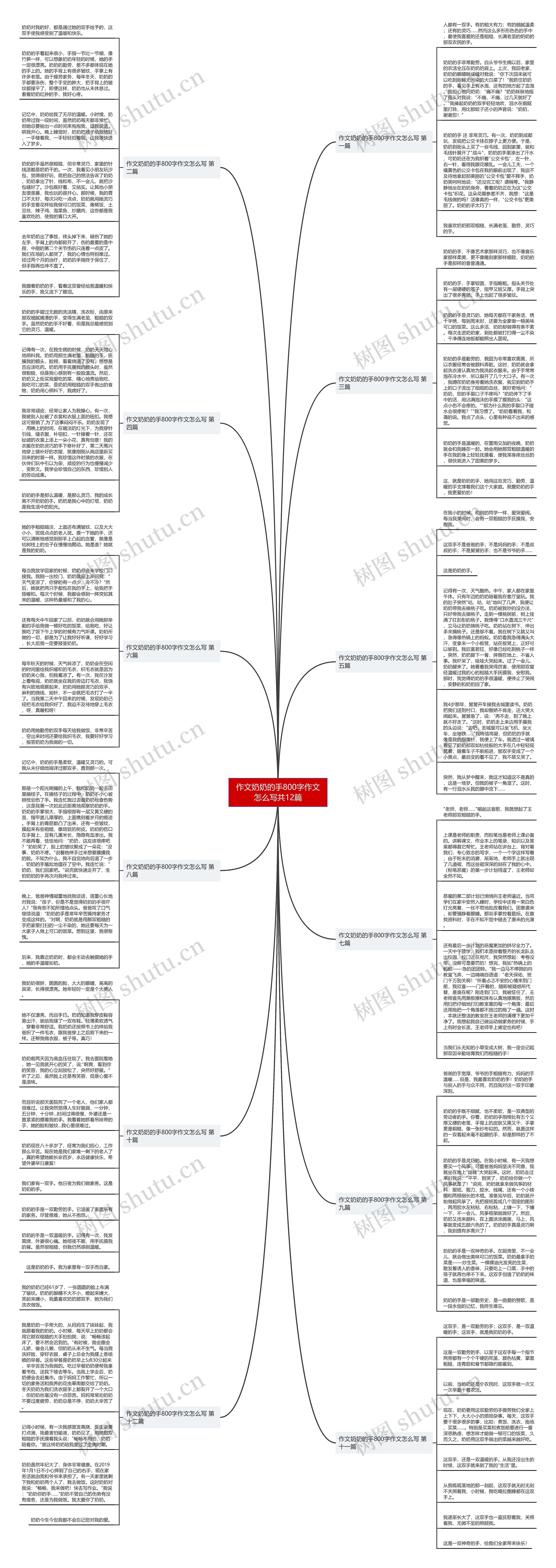 作文奶奶的手800字作文怎么写共12篇 作文奶奶的手800字作文怎么写共12篇