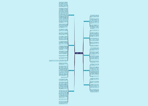 学做凉菜作文推荐9篇 学做凉菜作文推荐9篇