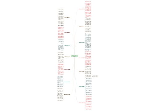 俺们路的变化大作文250字(优选14篇)