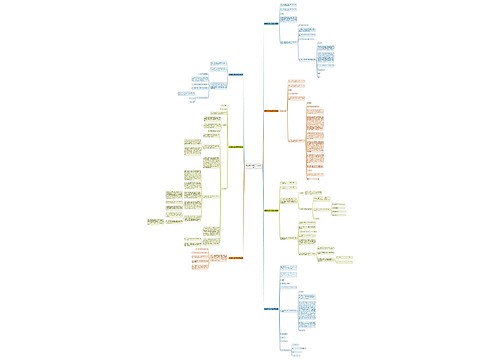 抚养费上诉状二审范文(7篇) 抚养费上诉状二审范文(7篇)