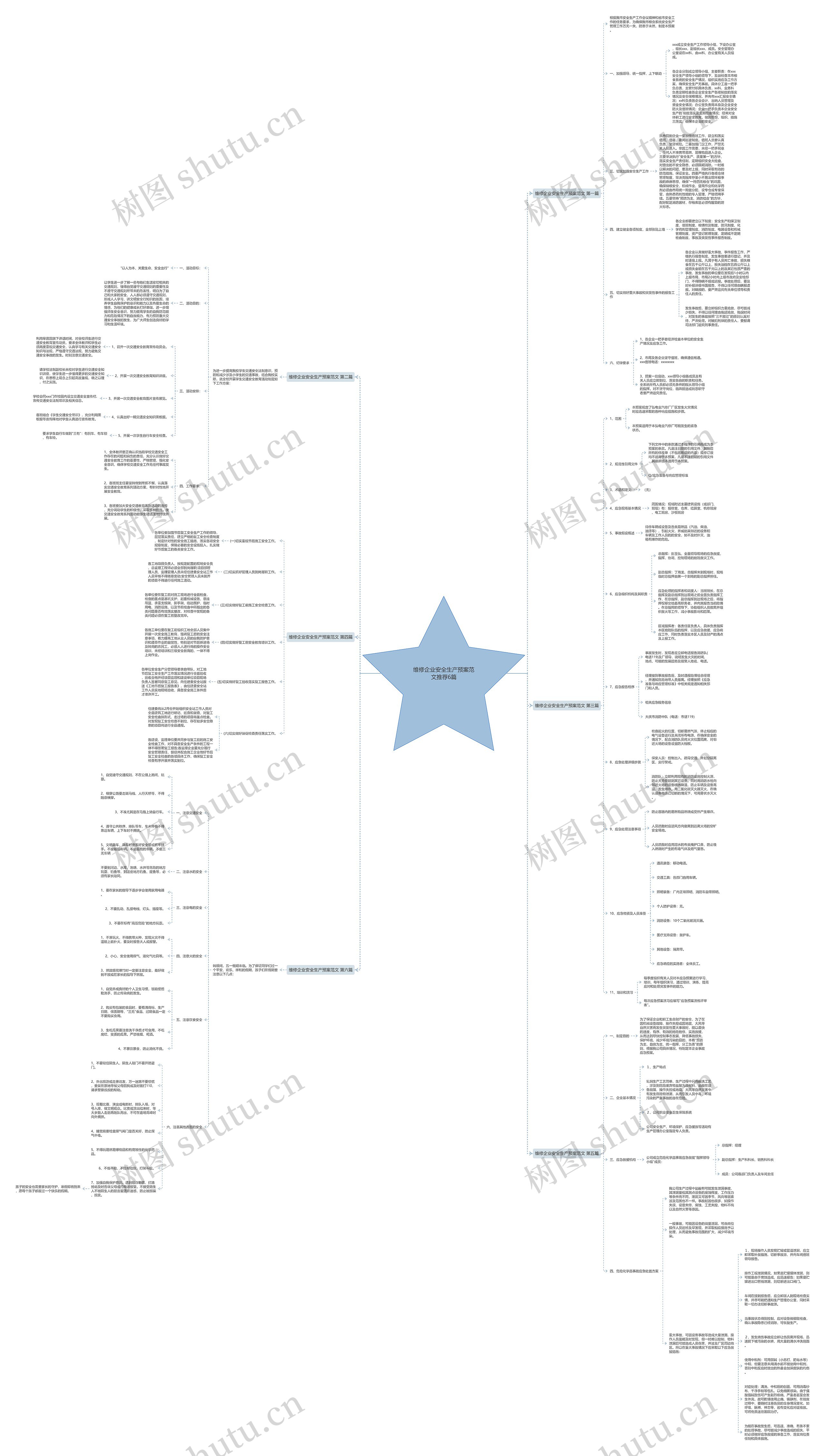 维修企业安全生产预案范文推荐6篇 维修企业安全生产预案范文推荐6篇