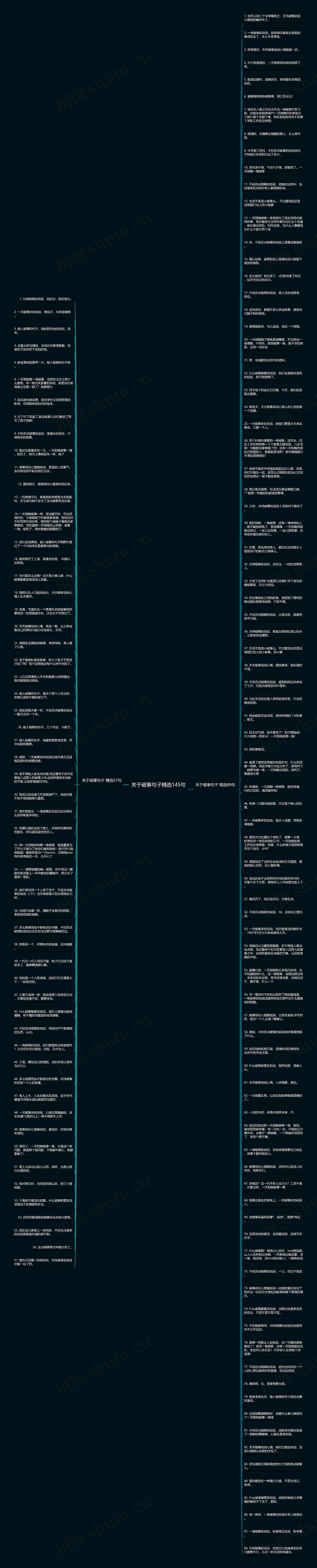 关于破事句子精选145句