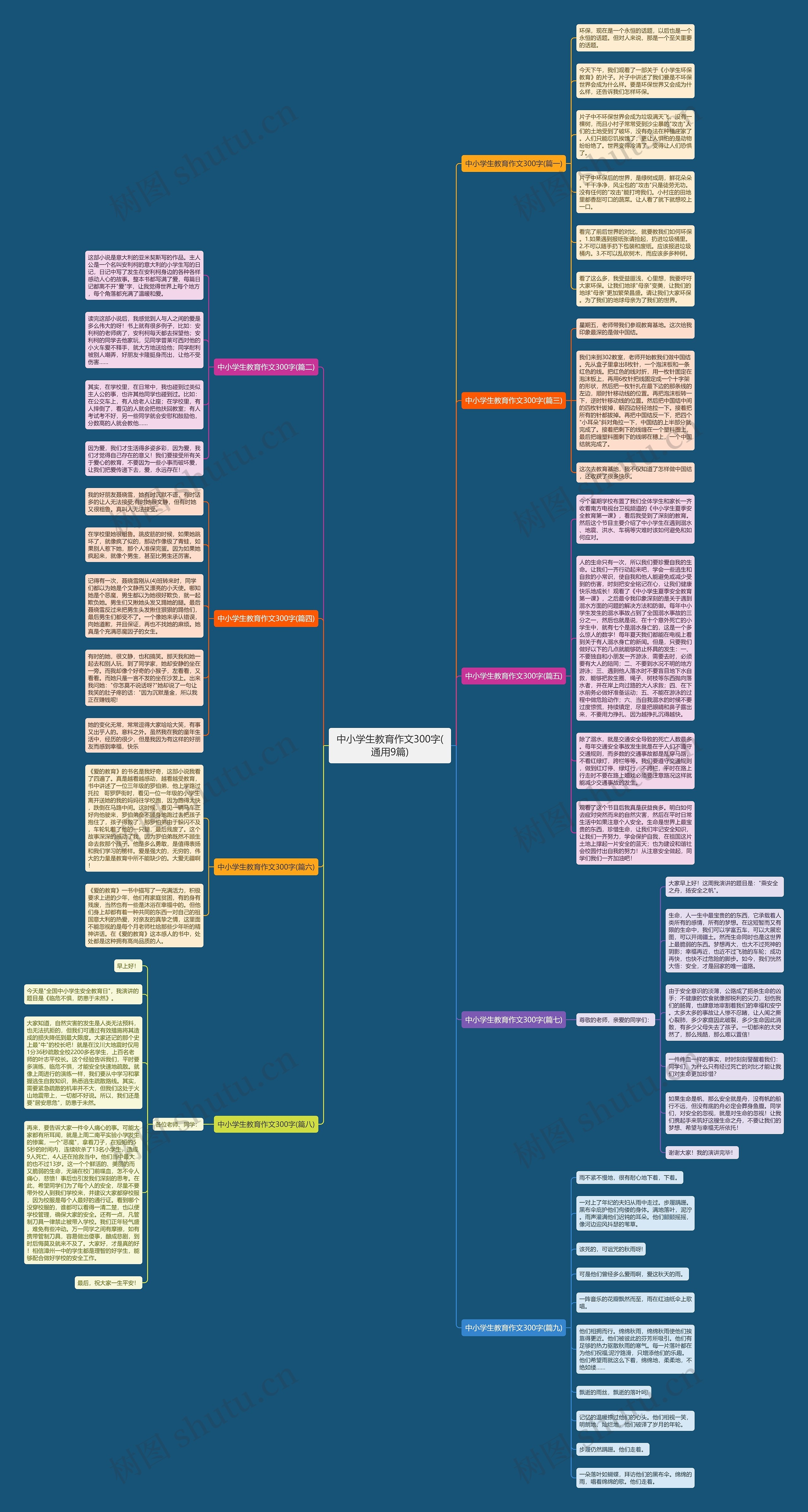 中小学生教育作文300字(通用9篇) 中小学生教育作文300字(通用9篇)