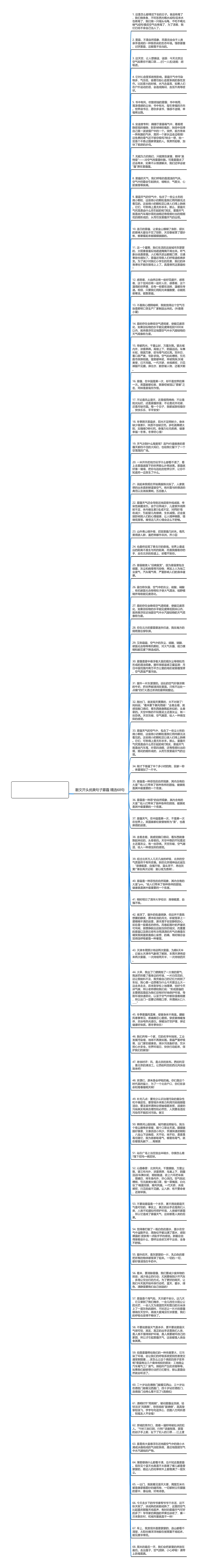 散文开头优美句子雾霾精选68句思维导图